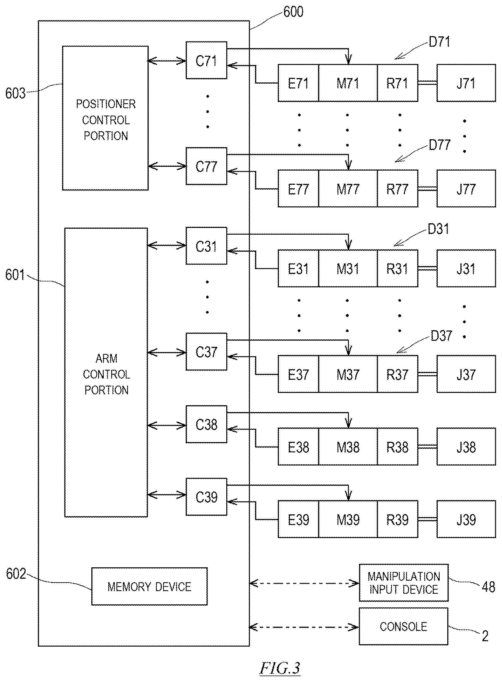 Patent US11780088 Figure 3 – Surgical robot and method of manipulating positioner
