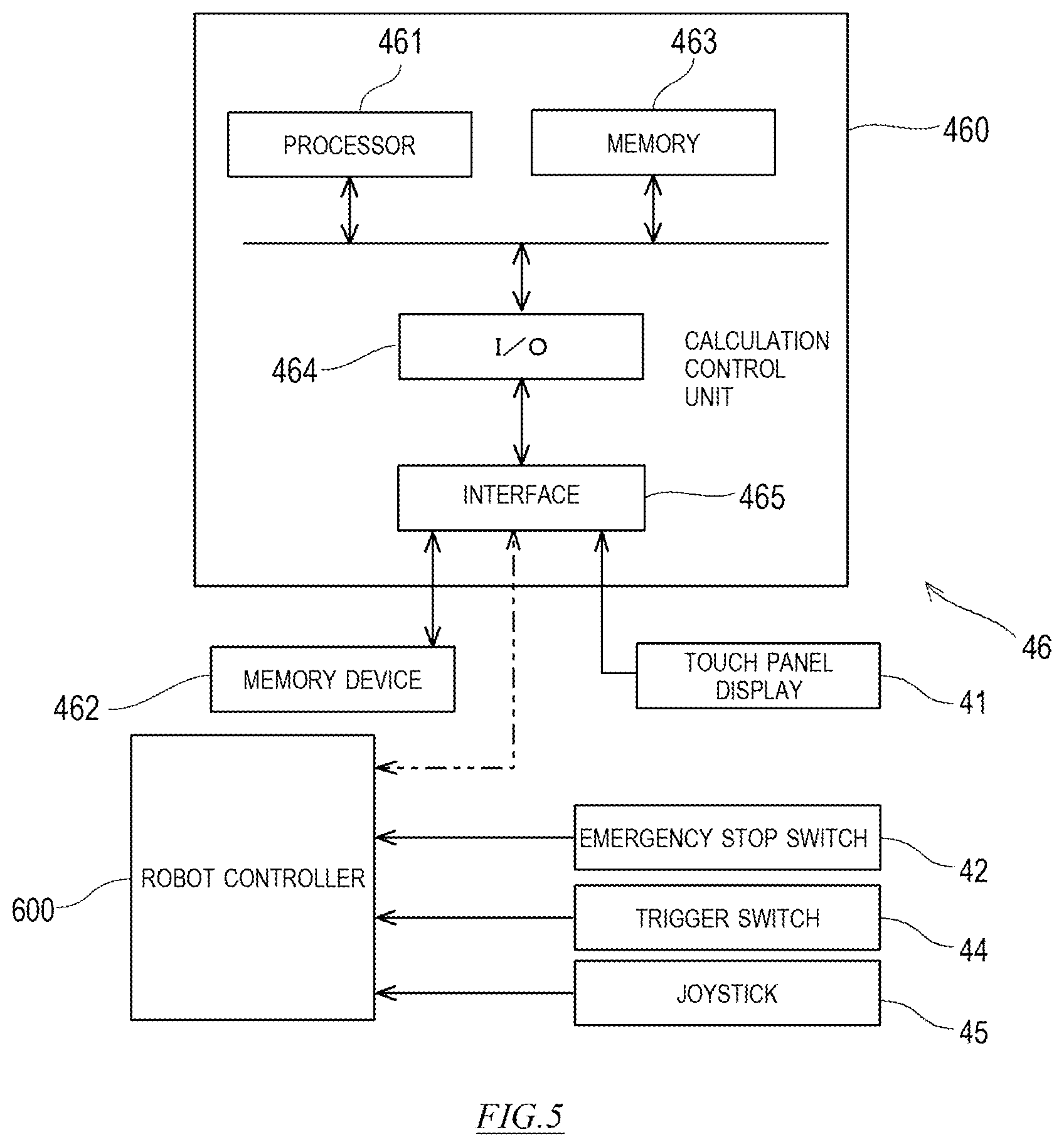 Patent US11780088 Figure 5 – Surgical robot and method of manipulating positioner