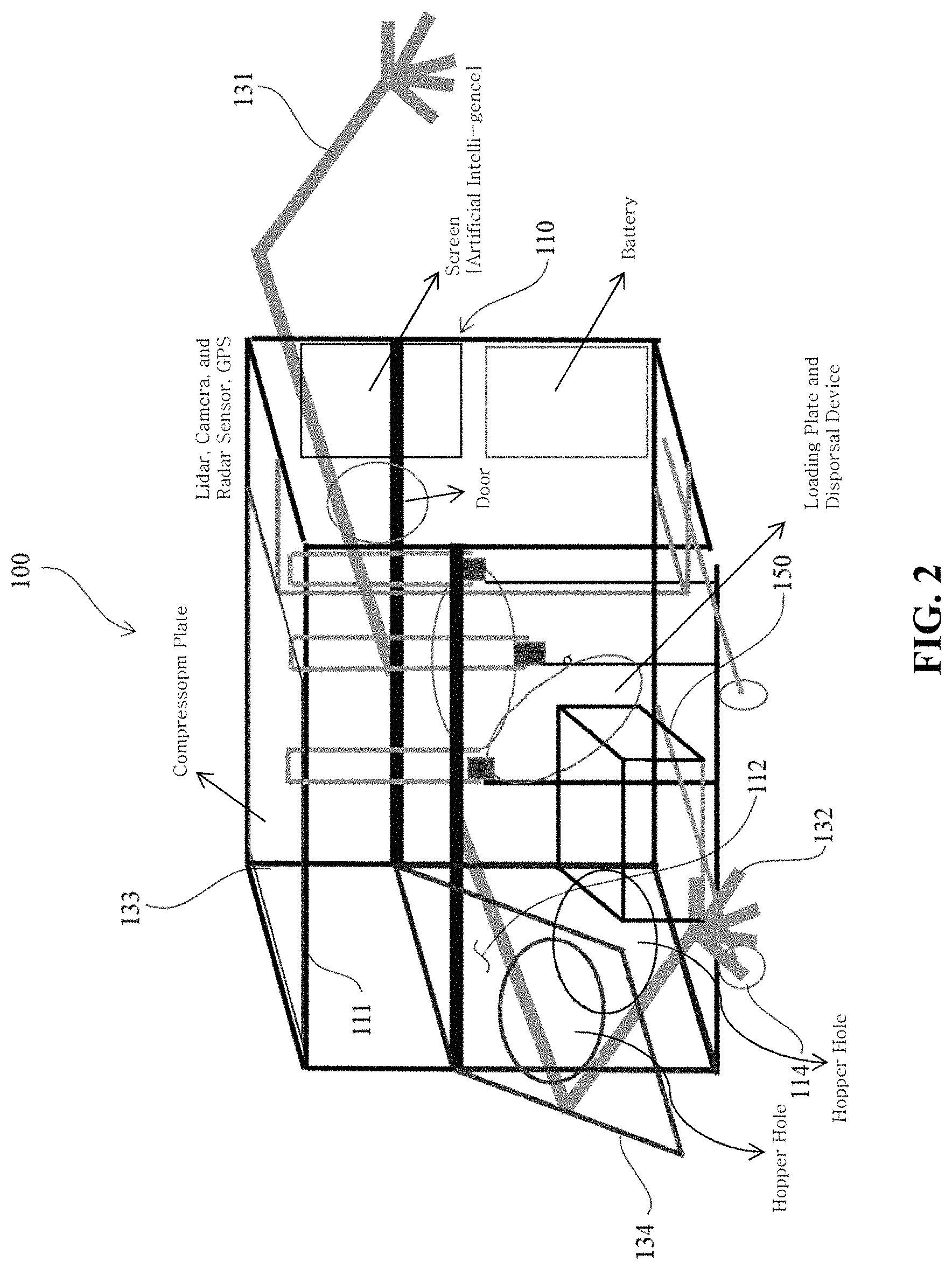 Patent US11780094 Figure 2 – AI integrated system for optimizing waste management by self-guided robot