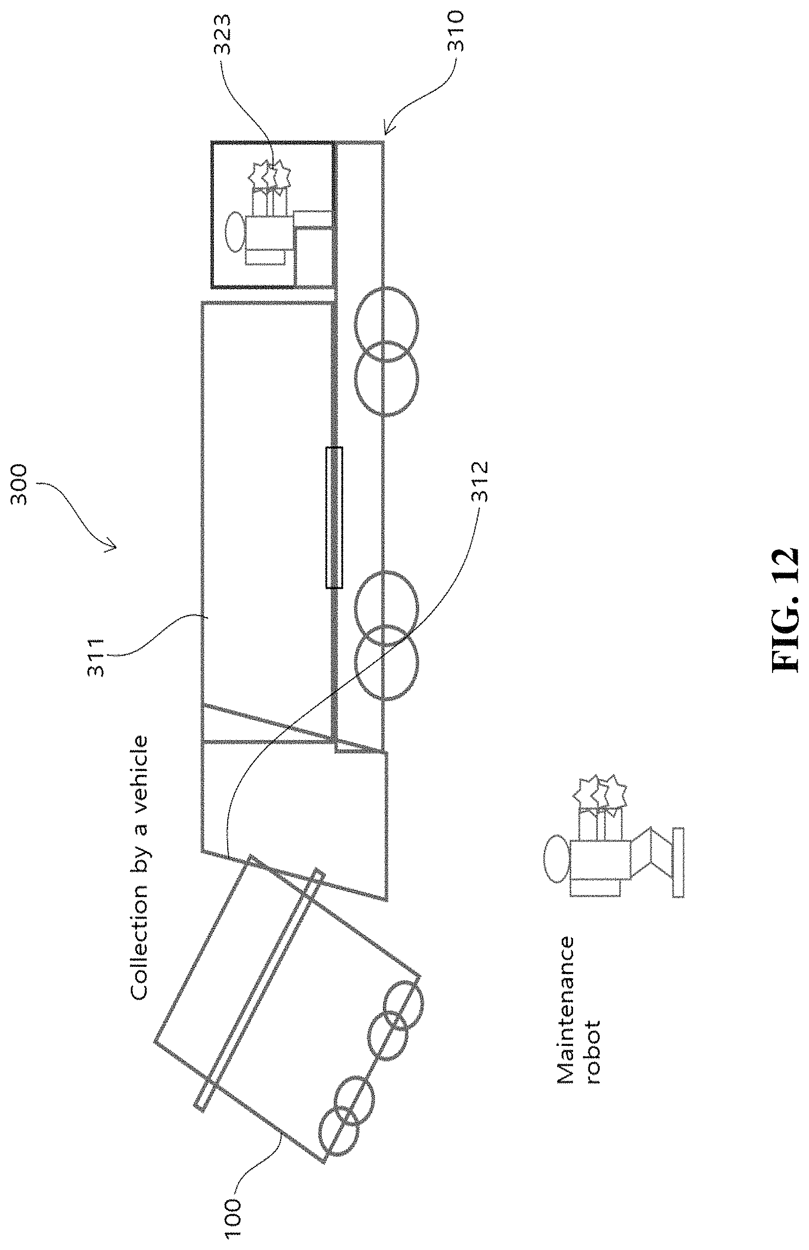 Patent US11780094 Figure 12 – AI integrated system for optimizing waste management by self-guided robot