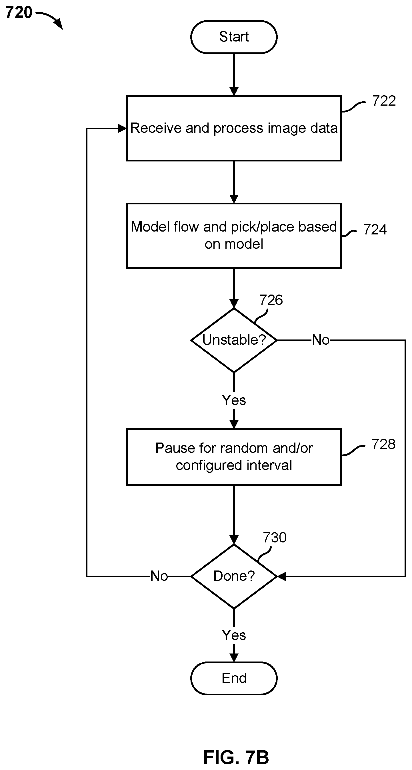 Patent US11780096 Figure 12 – Coordinating multiple robots to meet workflow and avoid conflict