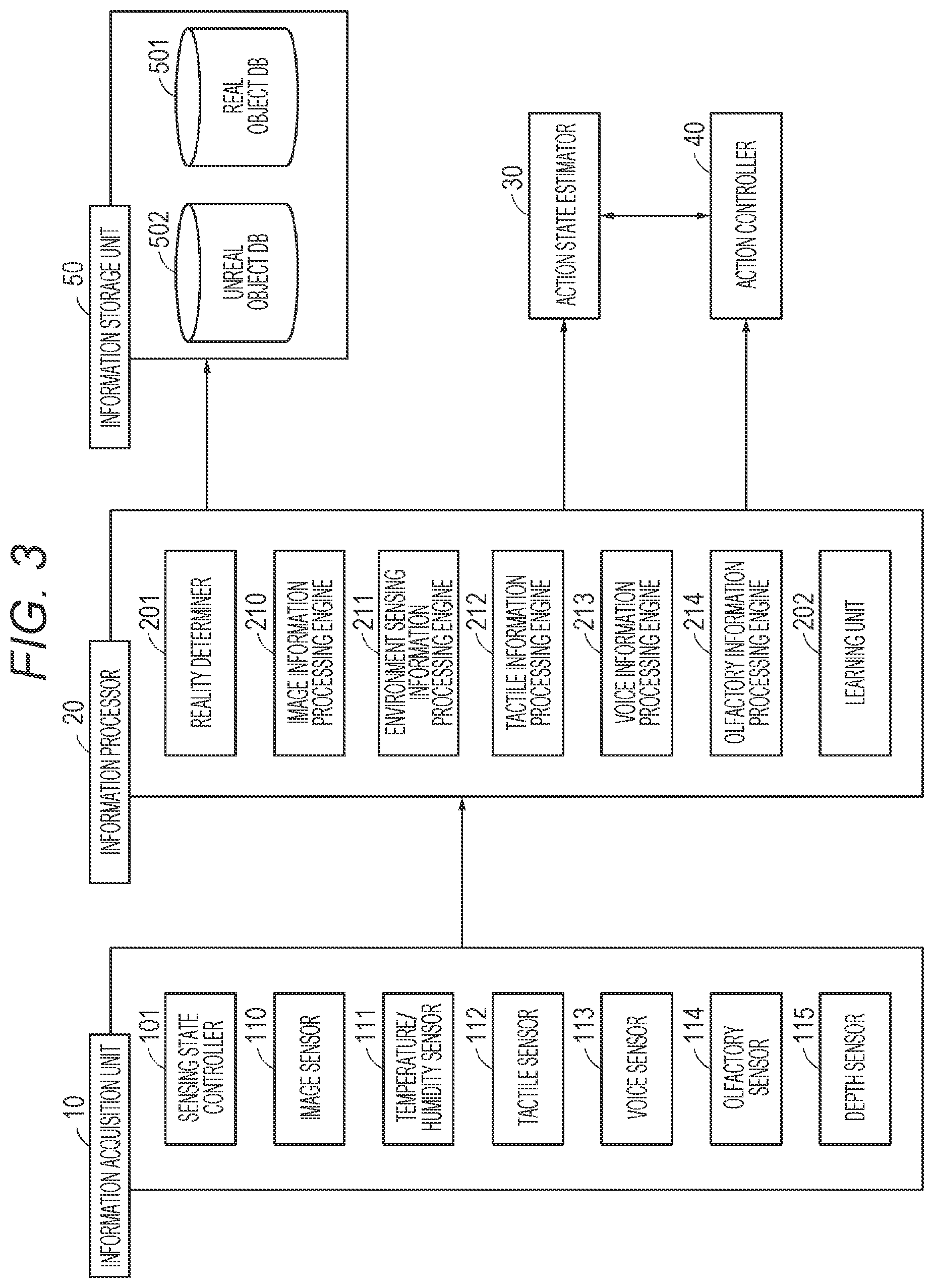 Patent US11780097 Figure 3 – Information processing apparatus and method for processing information