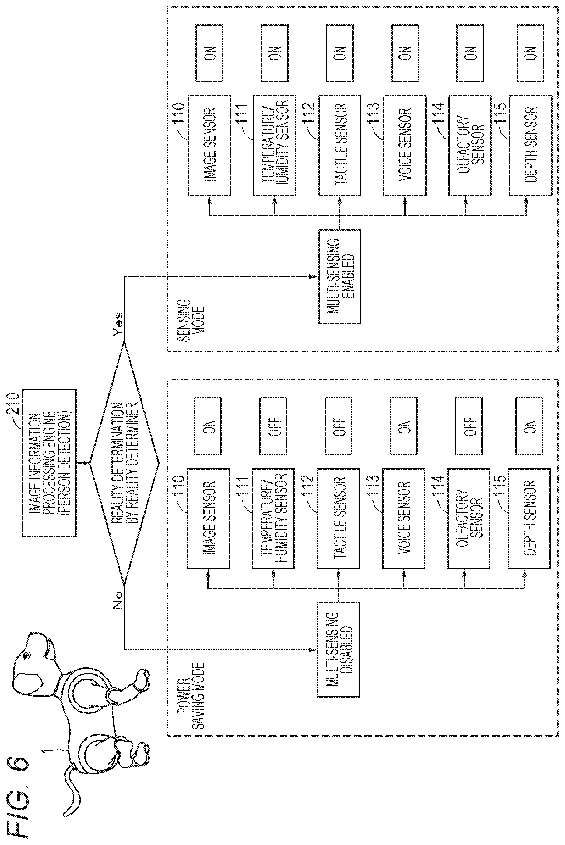 Patent US11780097 Figure 6 – Information processing apparatus and method for processing information
