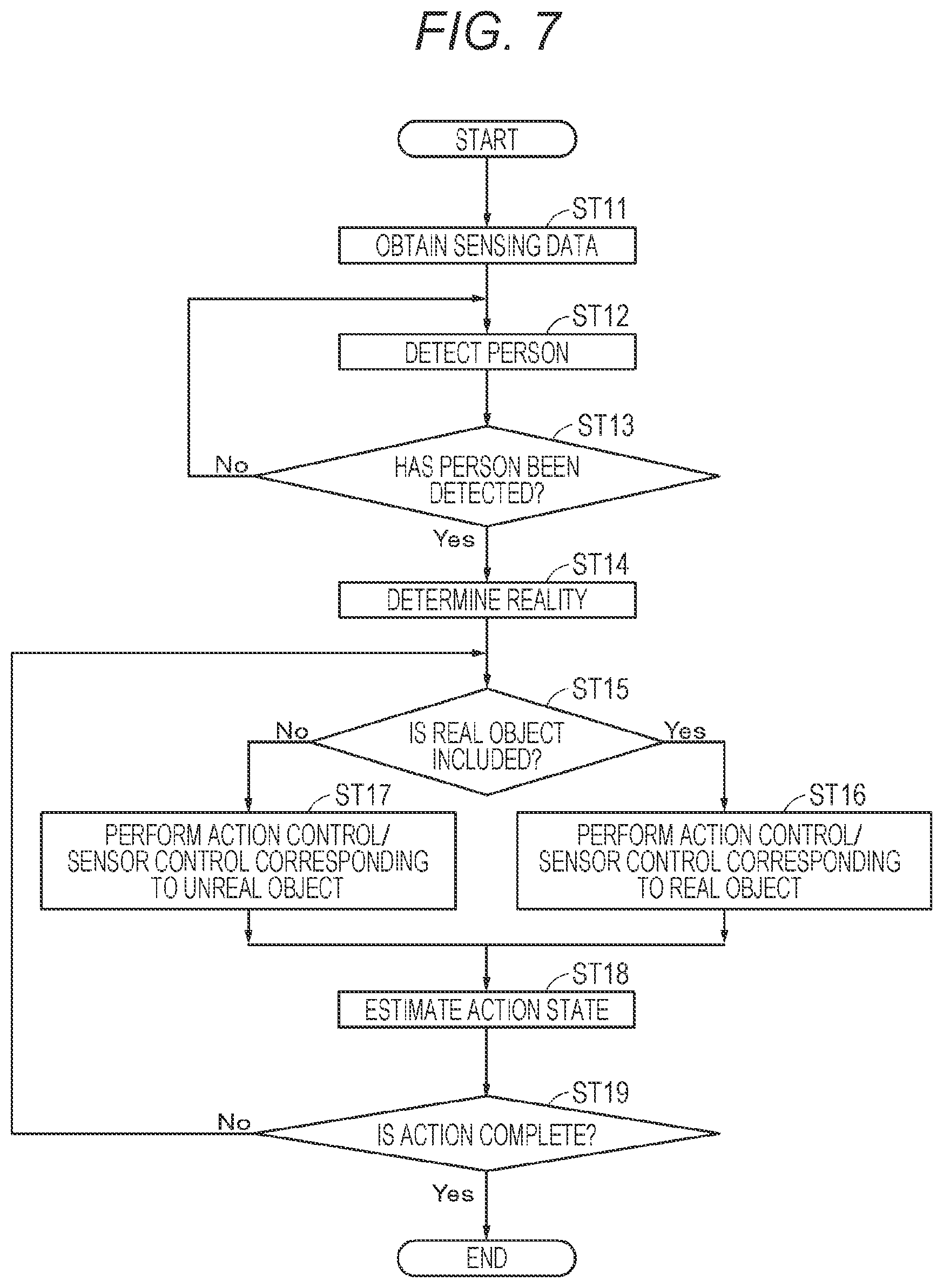 Patent US11780097 Figure 7 – Information processing apparatus and method for processing information