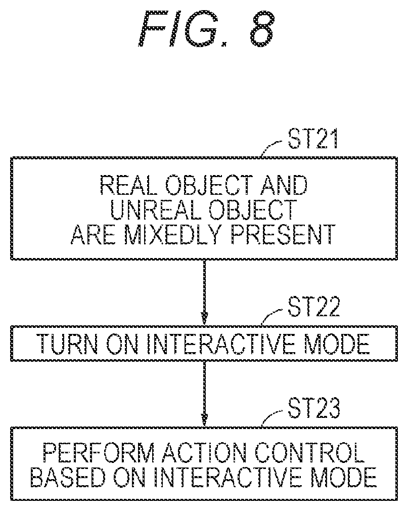 Patent US11780097 Figure 8 – Information processing apparatus and method for processing information