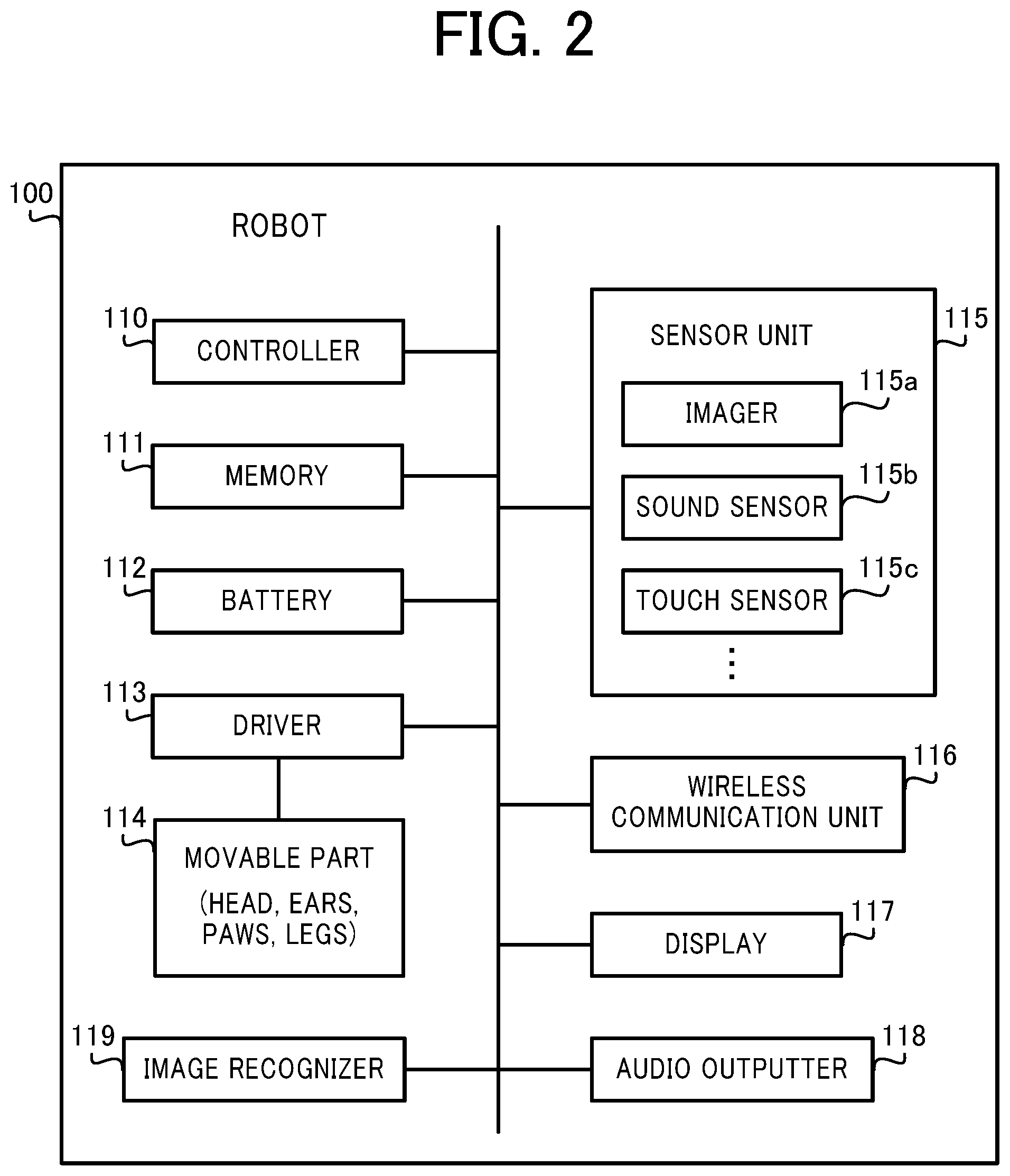Patent US11780098 Figure 2 – Robot, robot control method, and recording medium