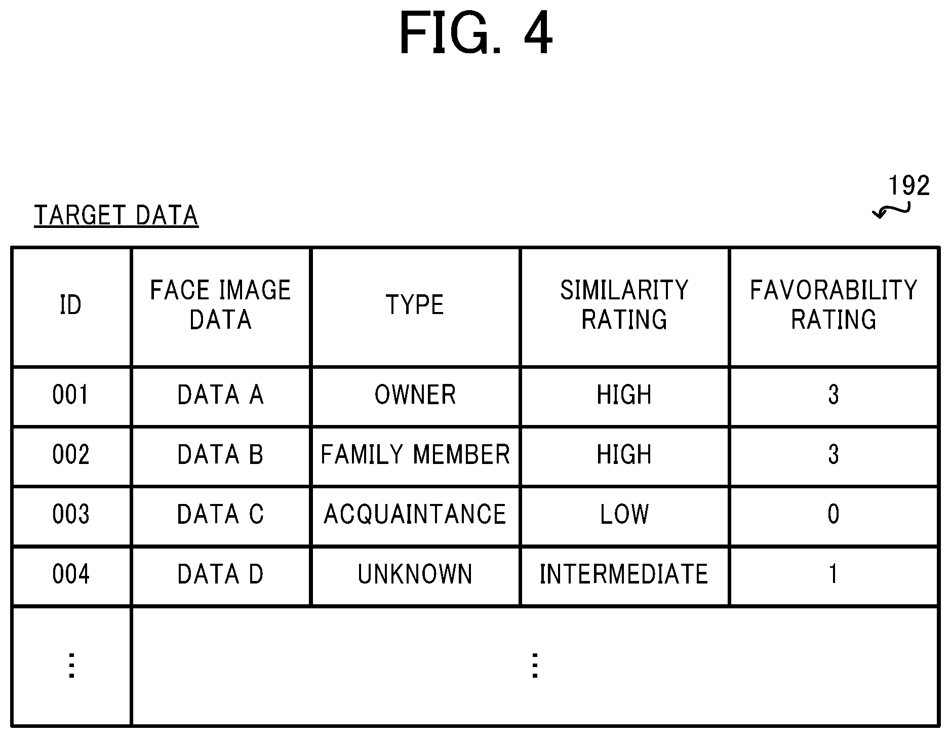 Patent US11780098 Figure 4 – Robot, robot control method, and recording medium