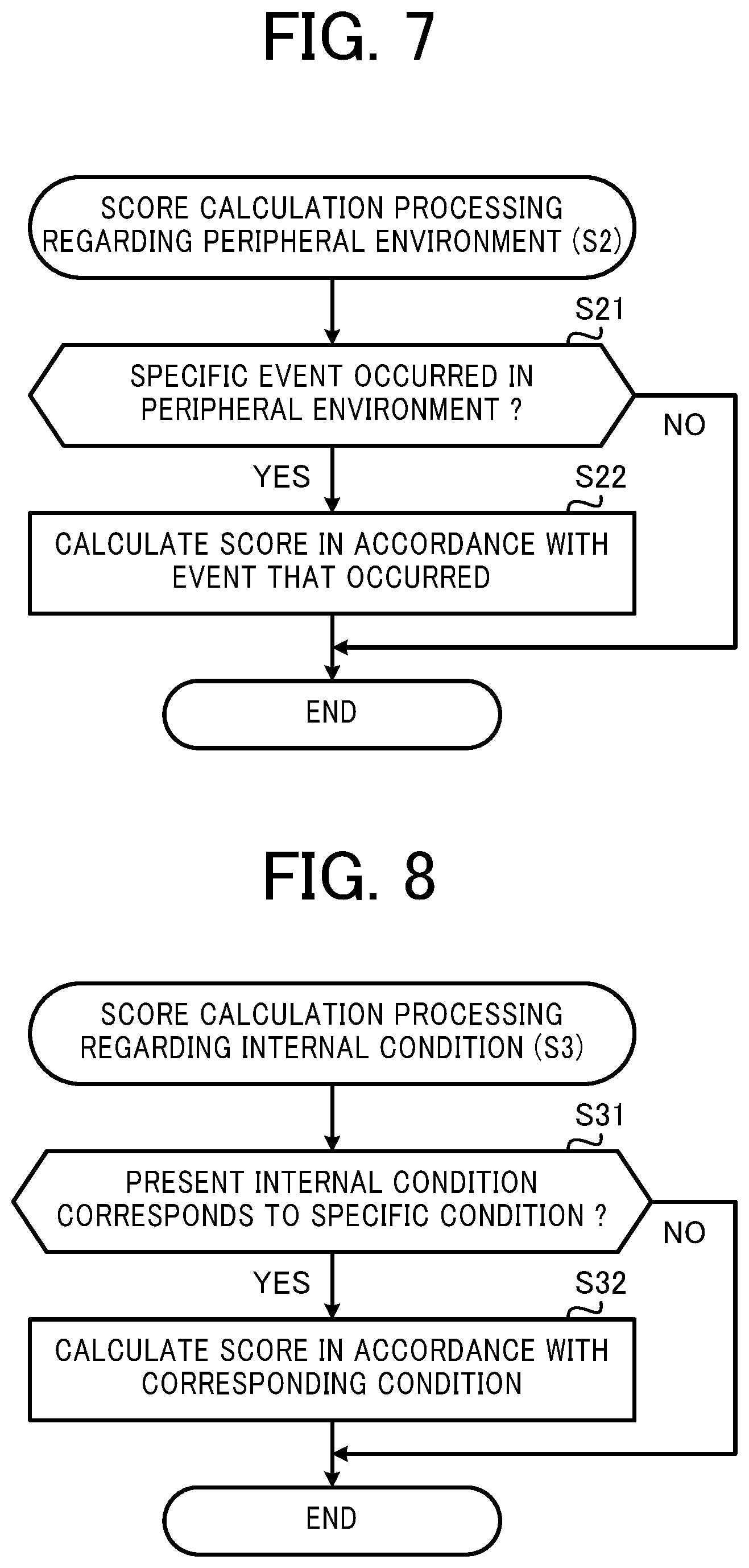 Patent US11780098 Figure 7 – Robot, robot control method, and recording medium
