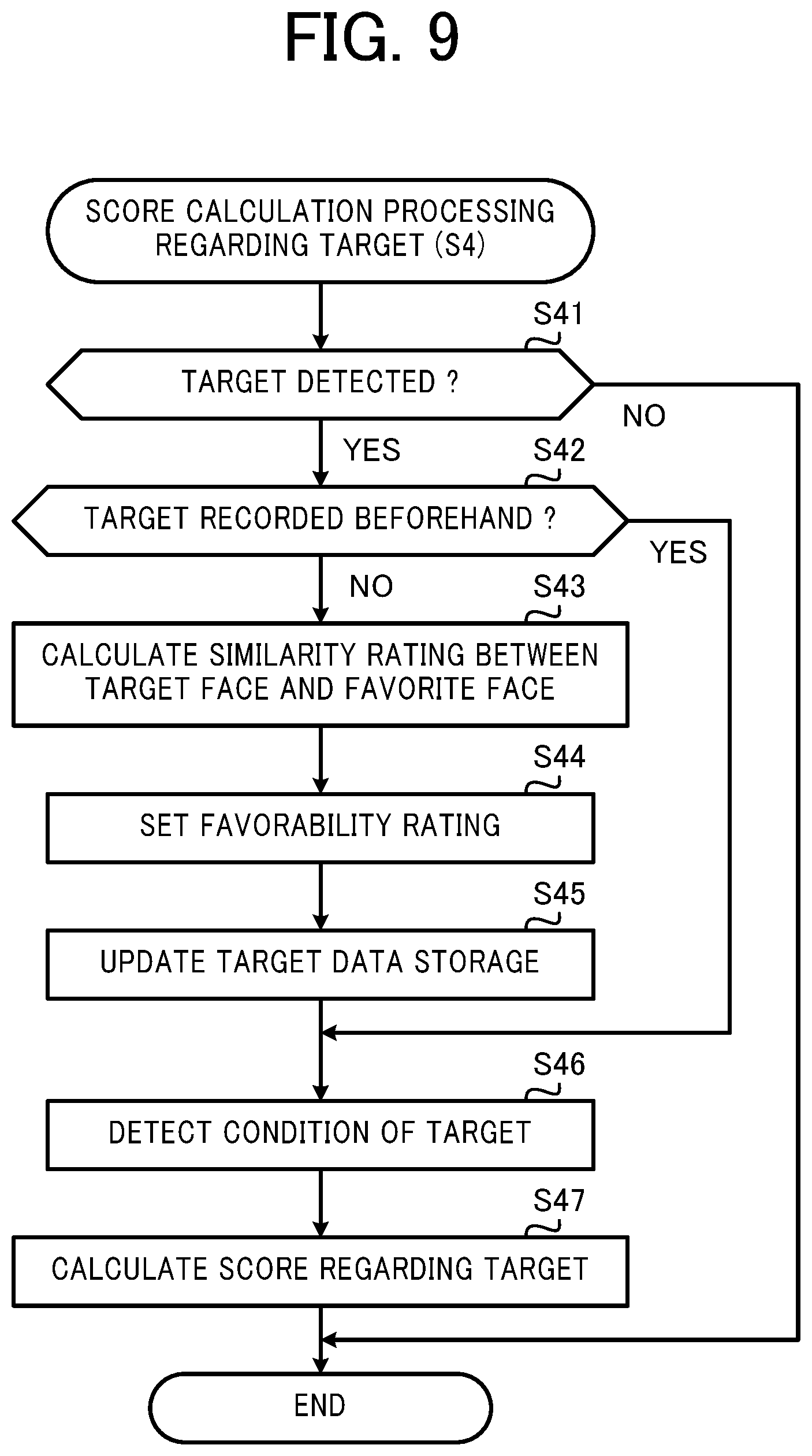 Patent US11780098 Figure 8 – Robot, robot control method, and recording medium