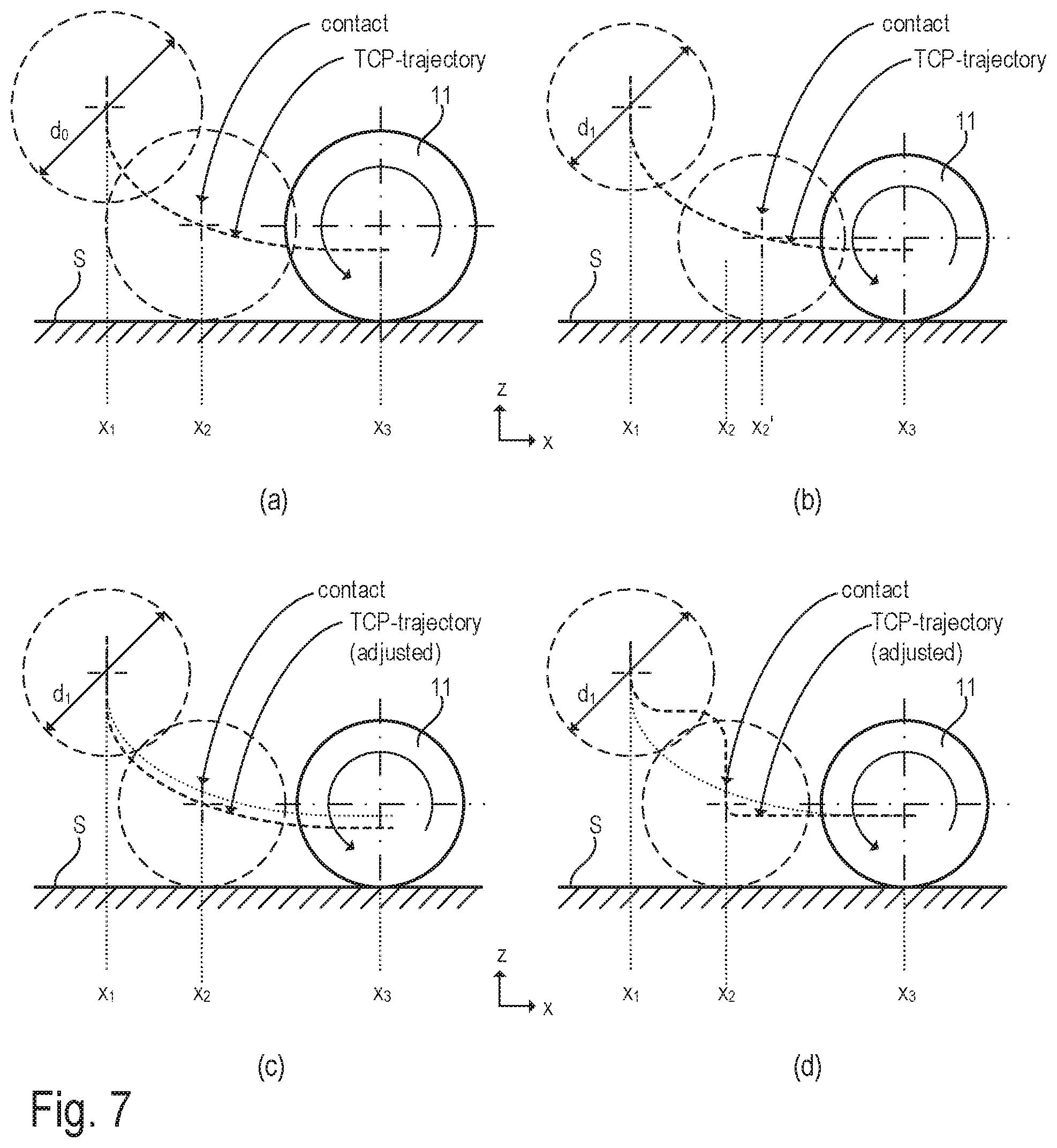 Patent US11780099 Figure 5 – Robot-aided grinding apparatus