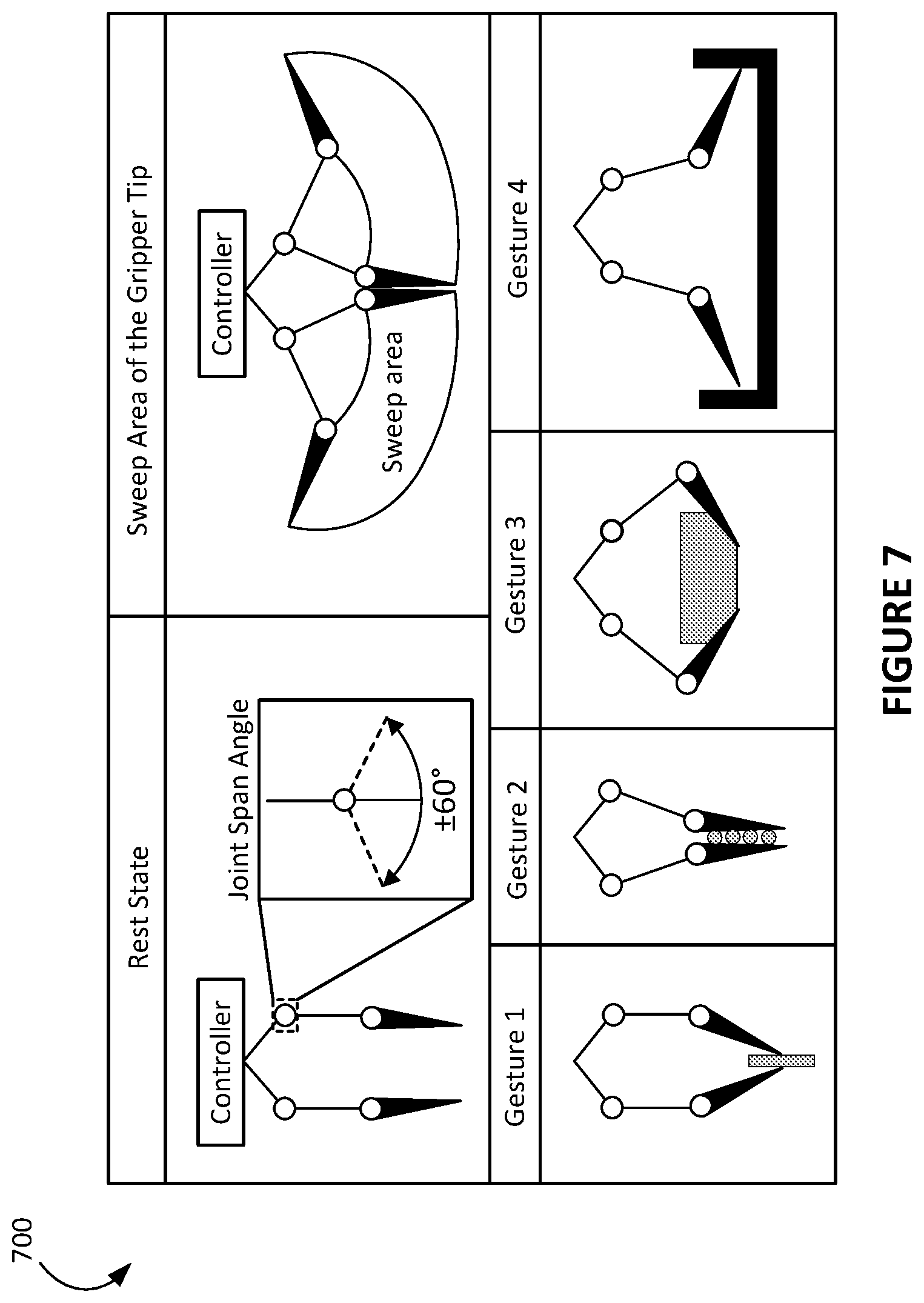 Patent US11780100 Figure 5 – Four-dimensional-printed pneumatically actuated flexible robotic joints