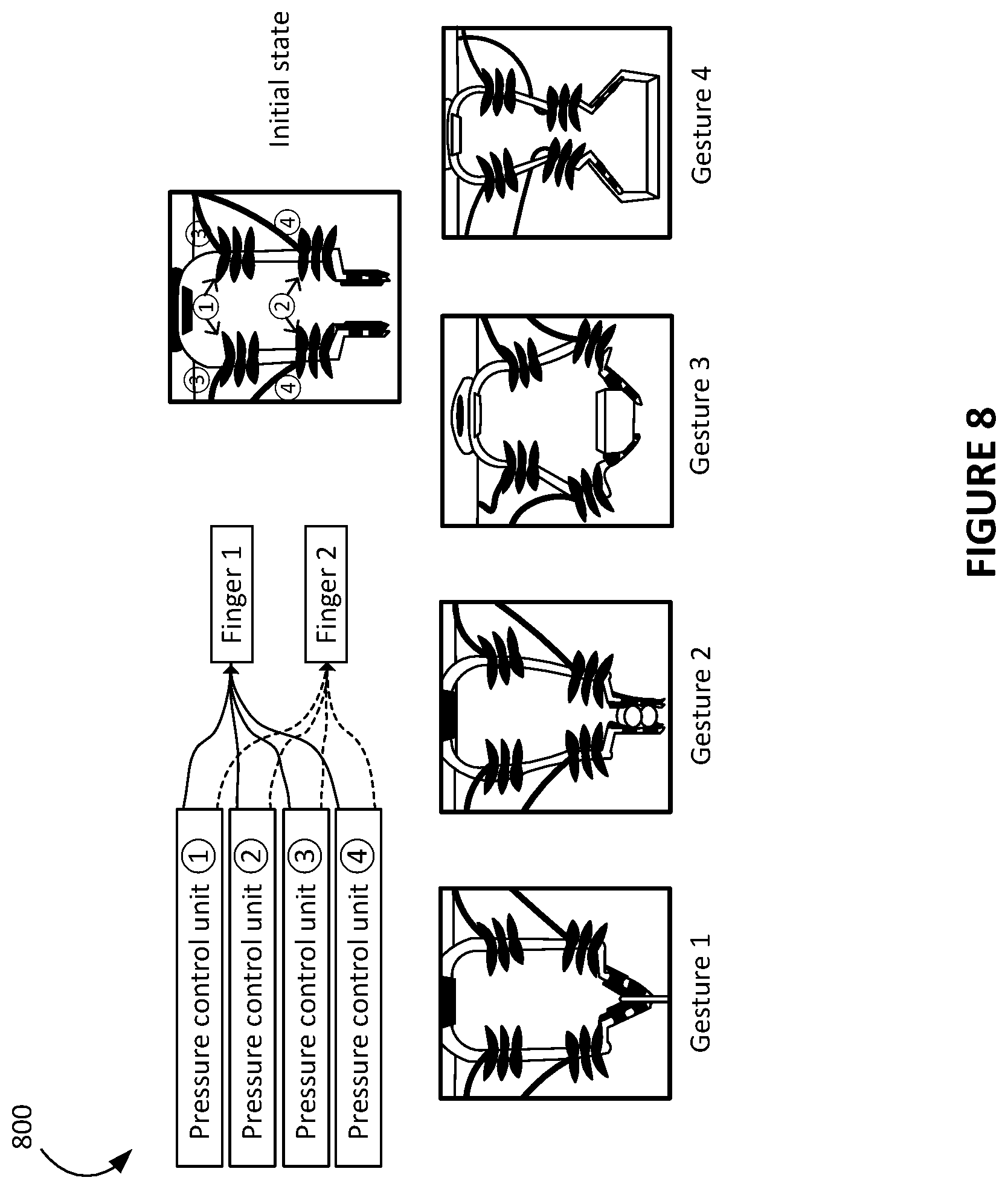 Patent US11780100 Figure 6 – Four-dimensional-printed pneumatically actuated flexible robotic joints