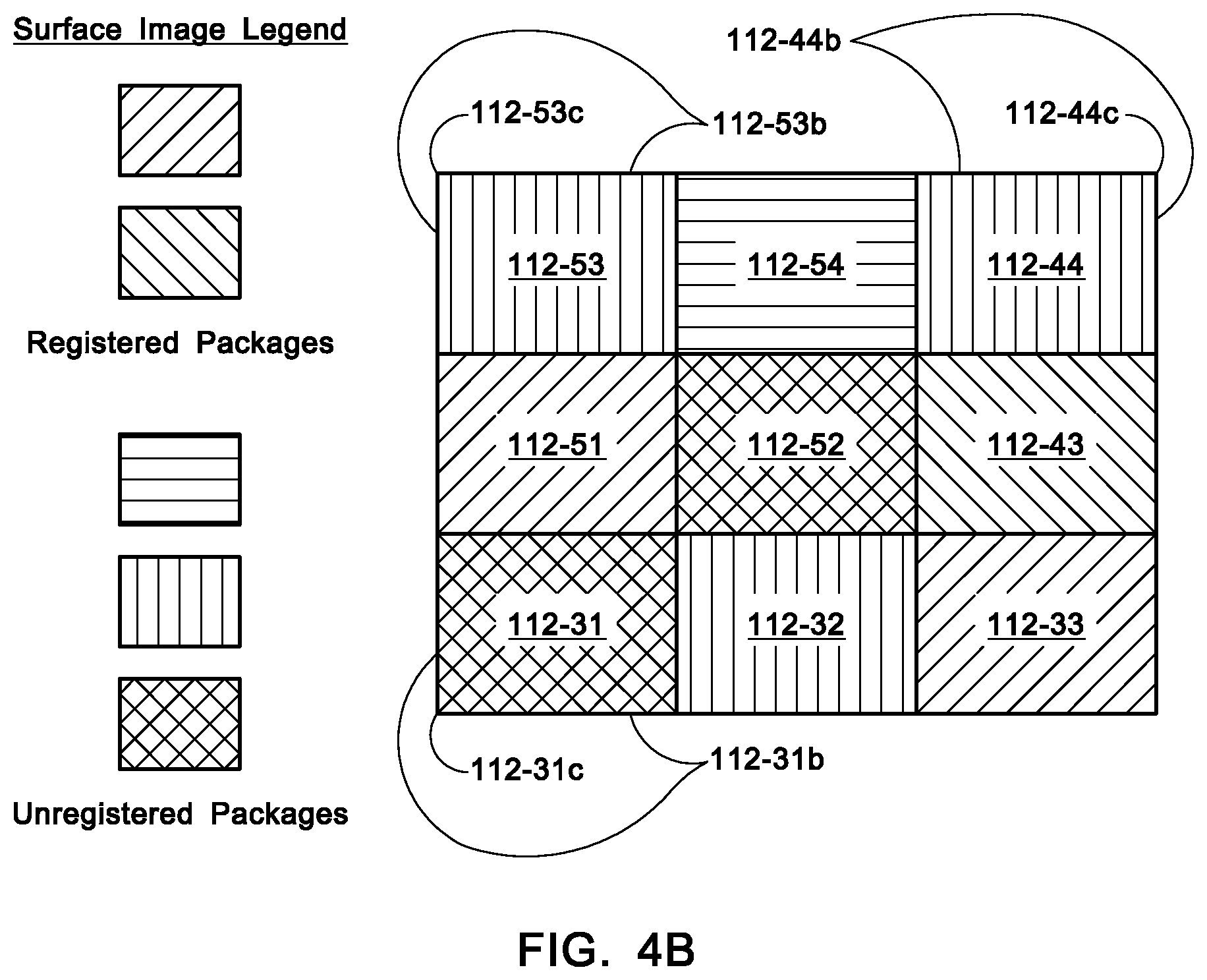 Patent US11780101 Figure 6 – Automated package registration systems, devices, and methods