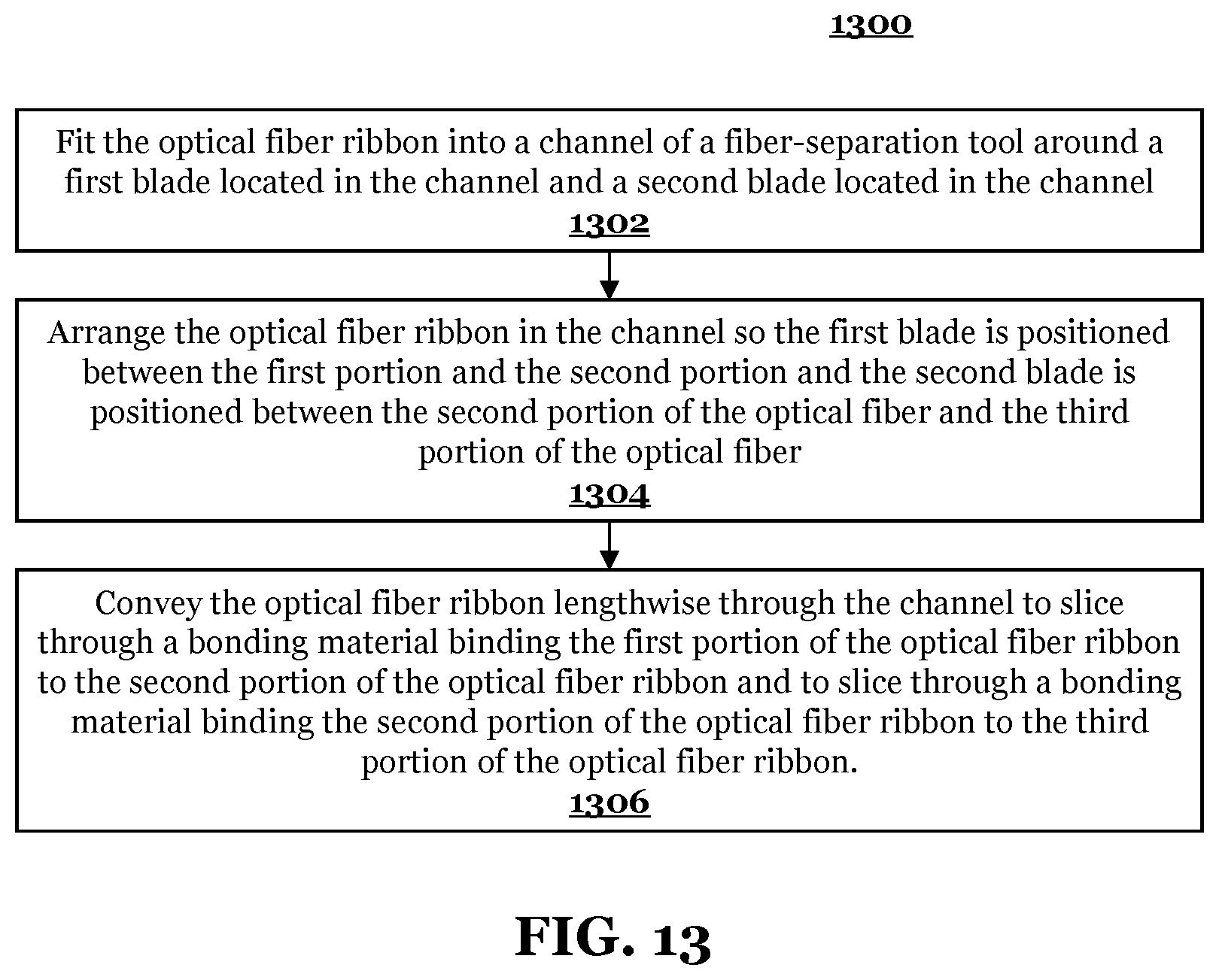 Patent US11780103 Figure 16 – Fiber ribbon separation tool