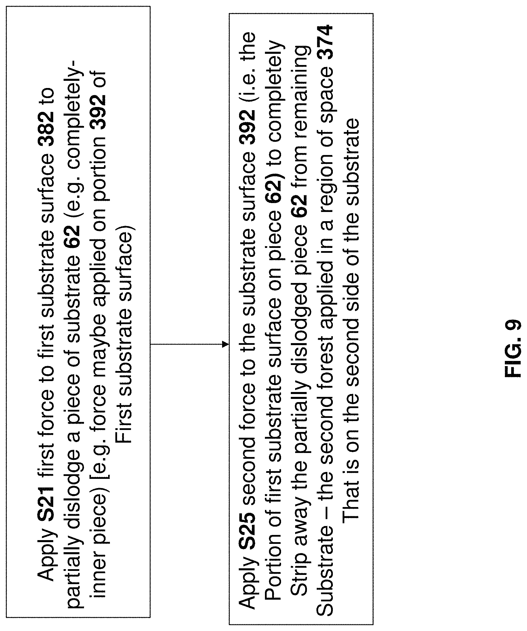 Patent US11780108 Figure 16 – Method and apparatus for substrate stripping