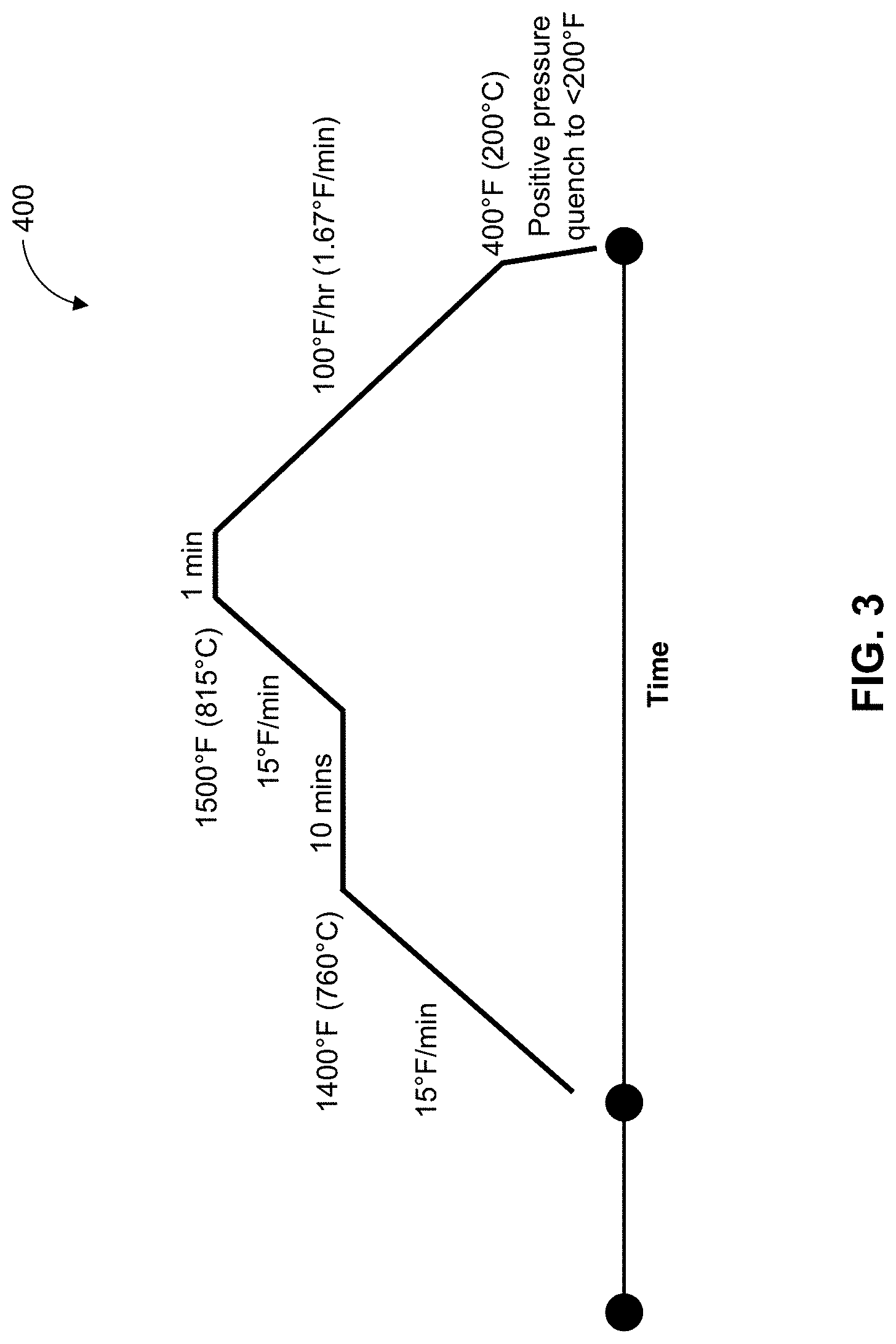 Patent US11780115 Figure 3 – Multi-piece layered honeycomb extrusion dies and methods of making same