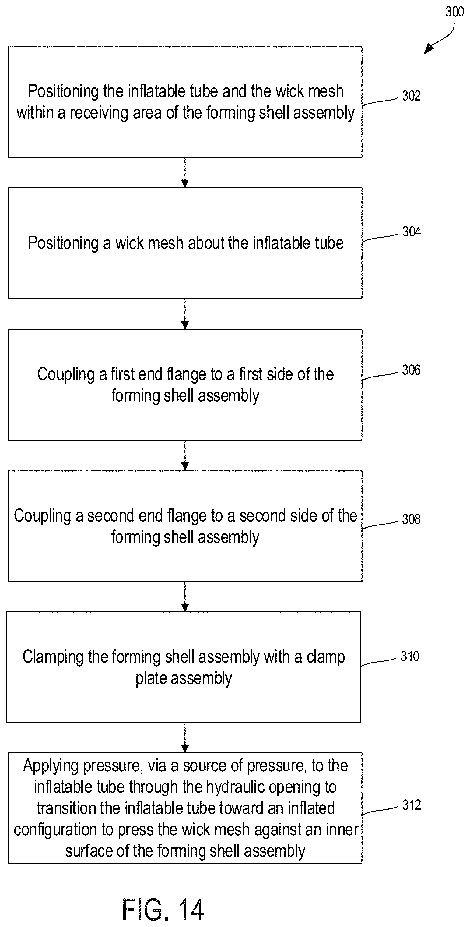 Patent US11780122 Figure 9 – Internal hydroforming method for manufacturing heat pipe wicks