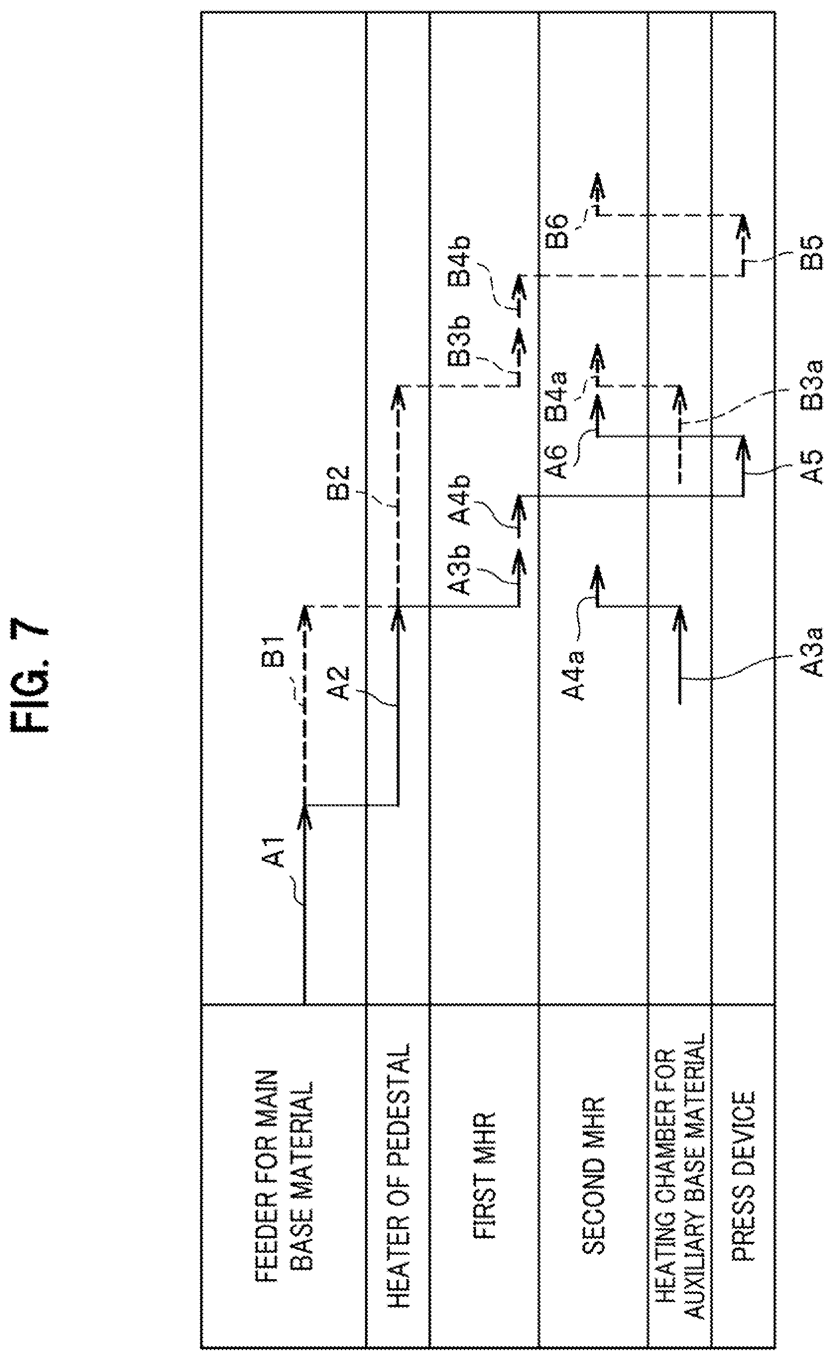 Patent US11780124 Figure 7 – Apparatus for manufacturing thermoplastic resin material