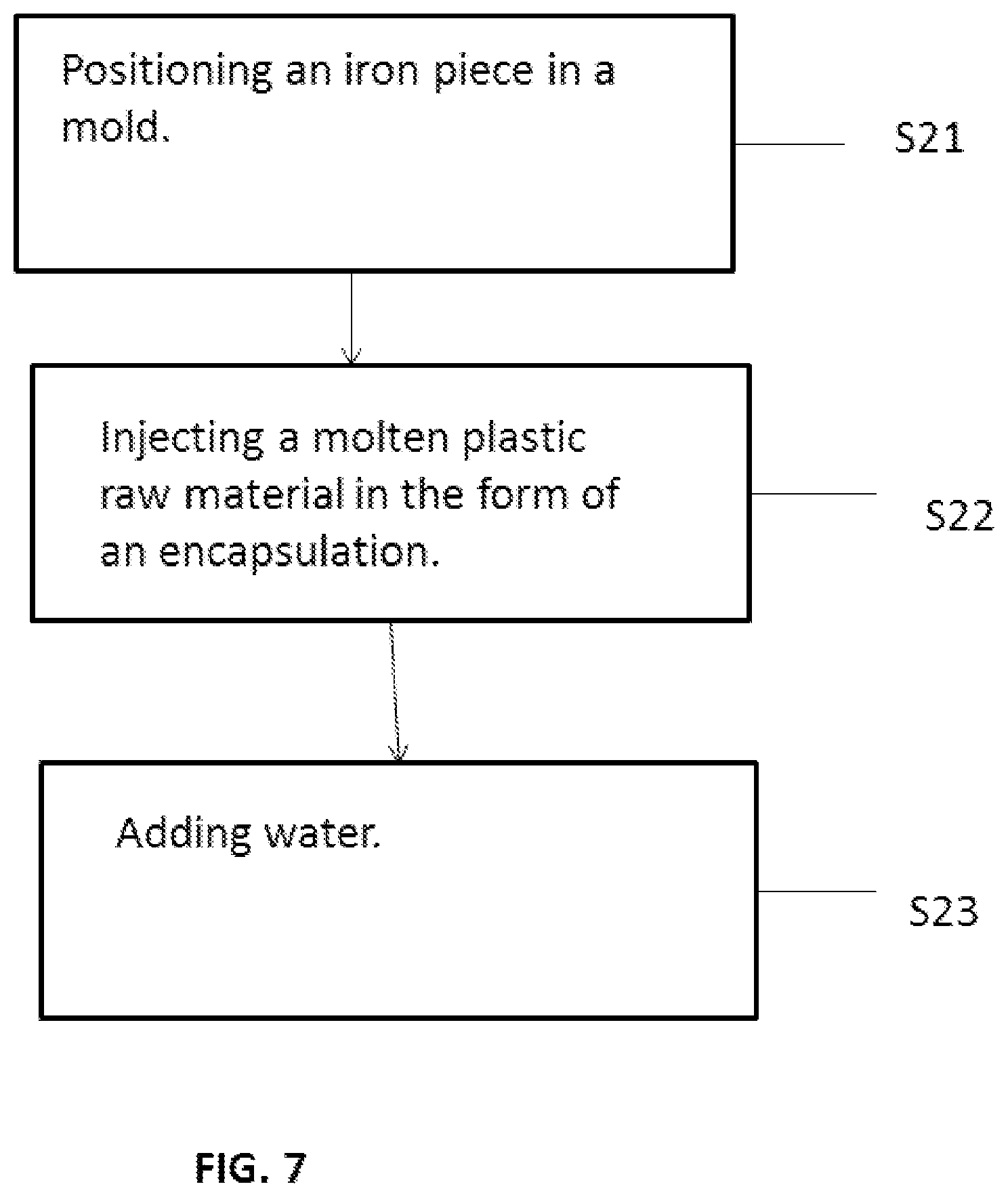 Patent US11780131 Figure 5 – Passive horn integrally formed by using thermoplastic vulcanized rubber and preparation method thereof