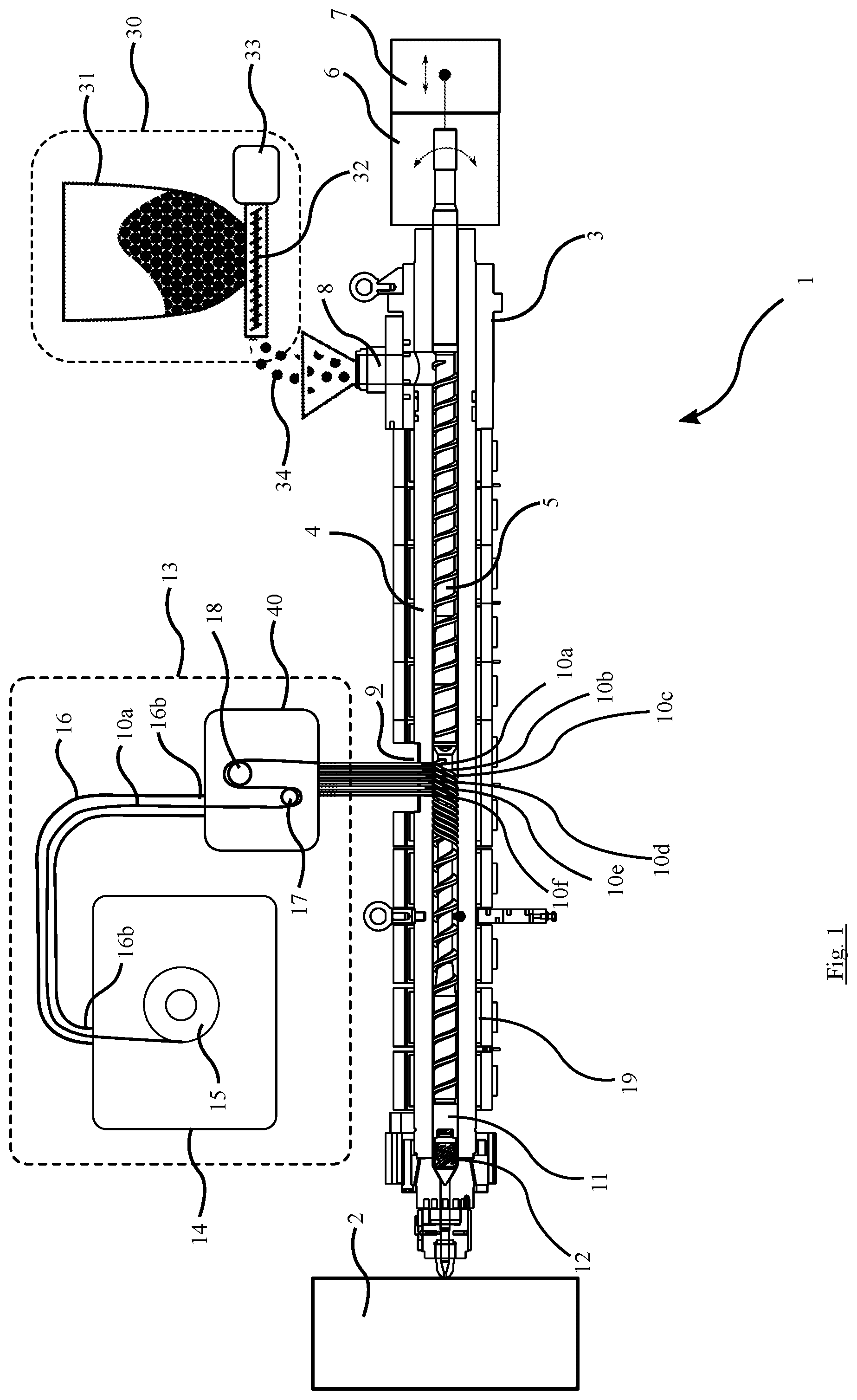 Patent US11780139 Figure 1 – Method for the production of plastic moulded parts