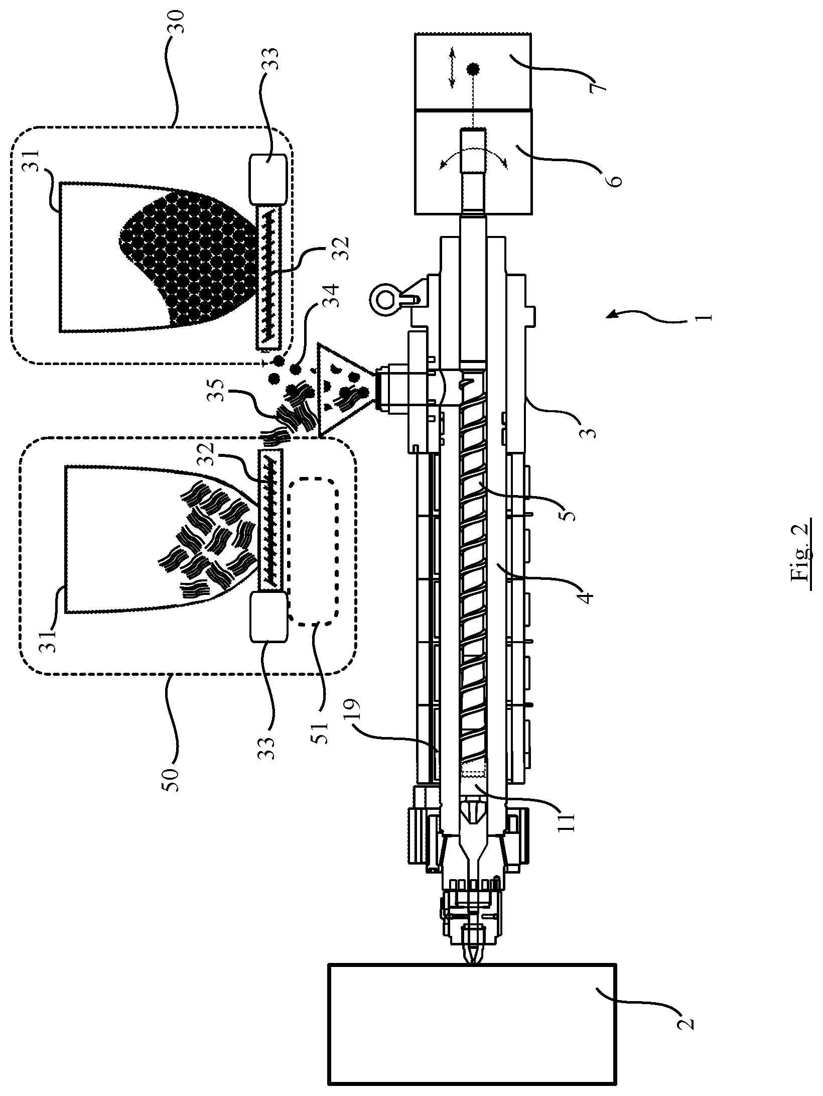 Patent US11780139 Figure 2 – Method for the production of plastic moulded parts
