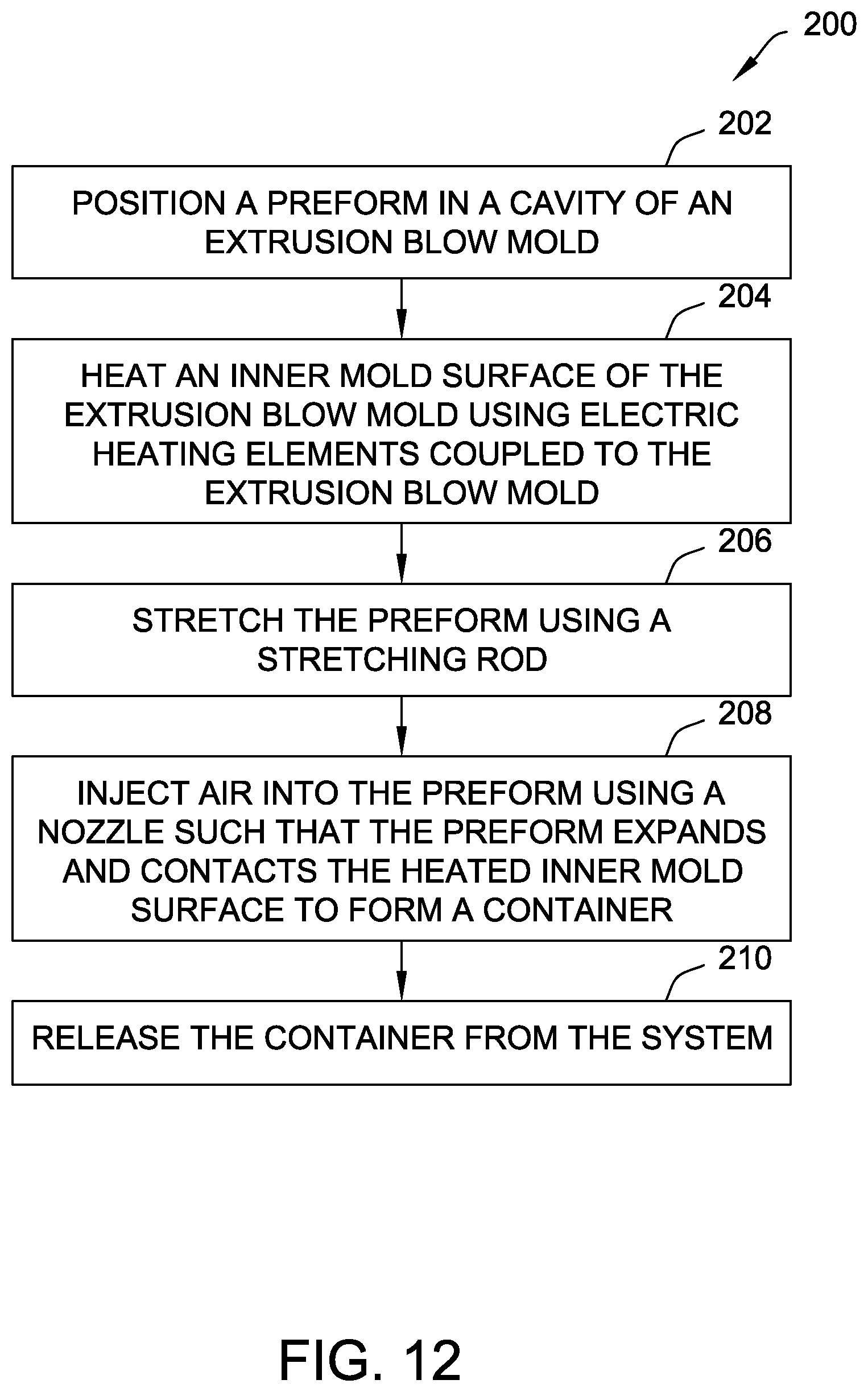 Patent US11780147 Figure 12 – System and method for forming containers using blow mold and electric heating elements