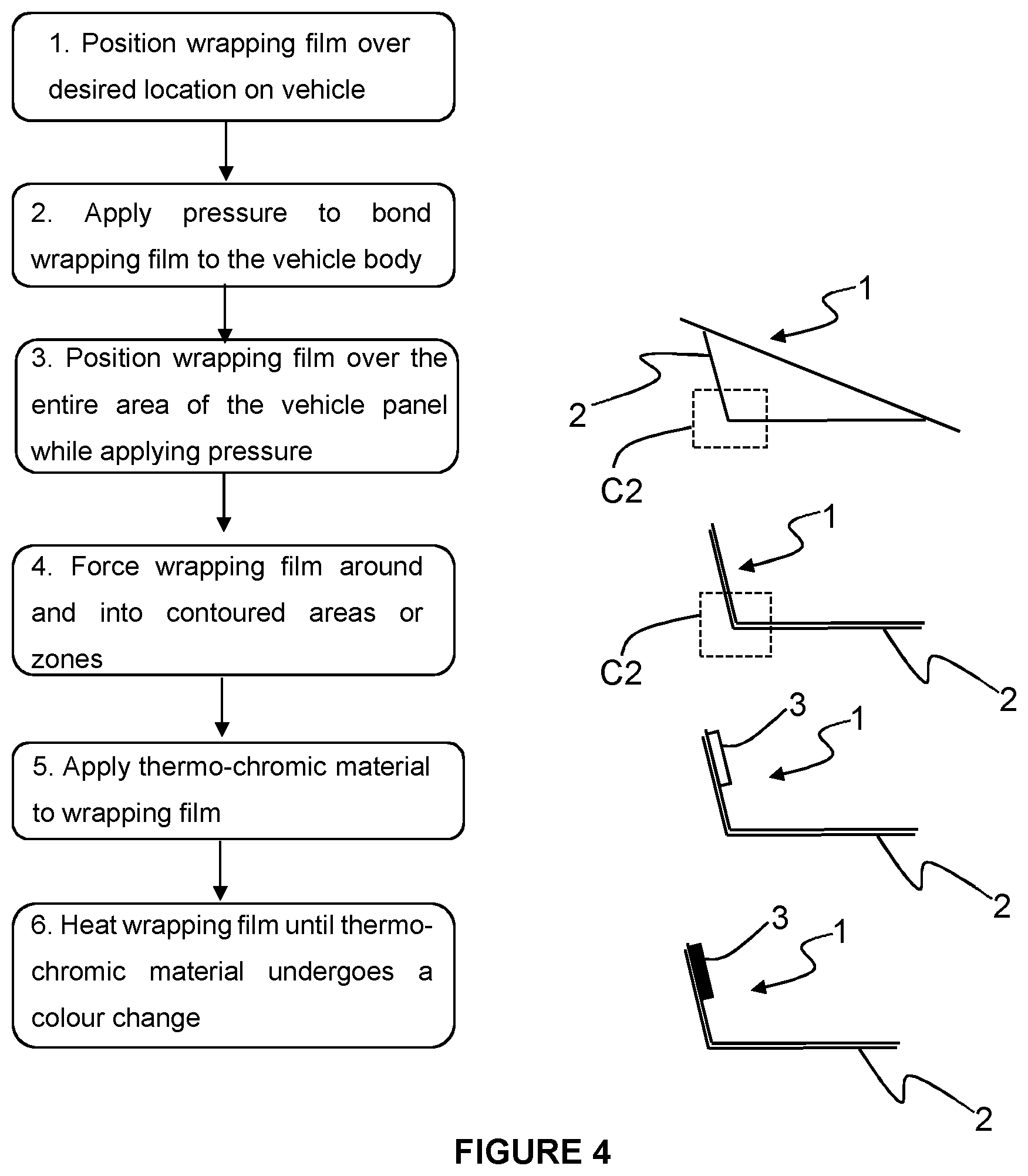 Patent US11780153 Figure 3 – Wrapping