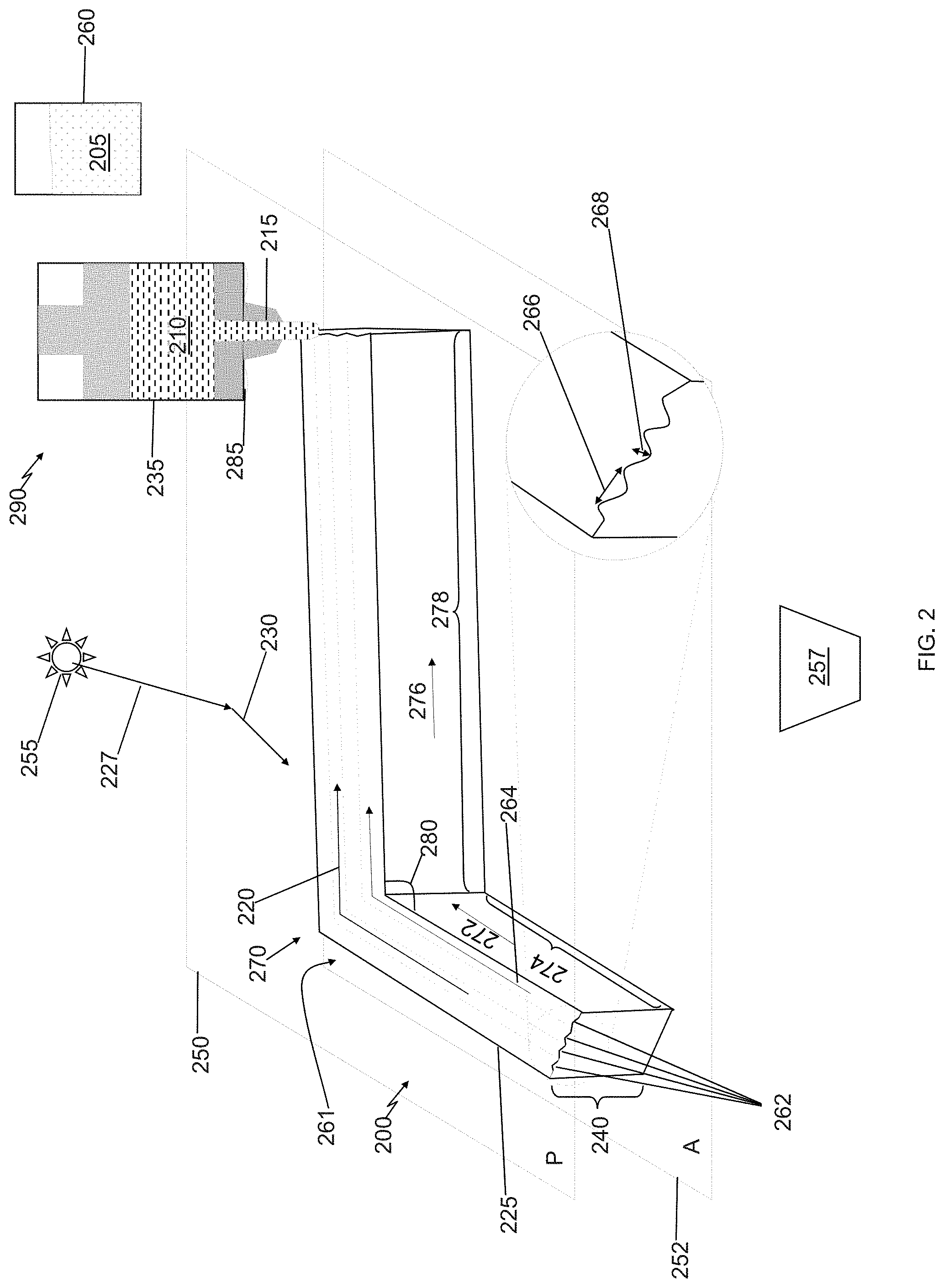 Patent US11780154 Figure 2 – Extrusion printing of liquid crystal elastomers