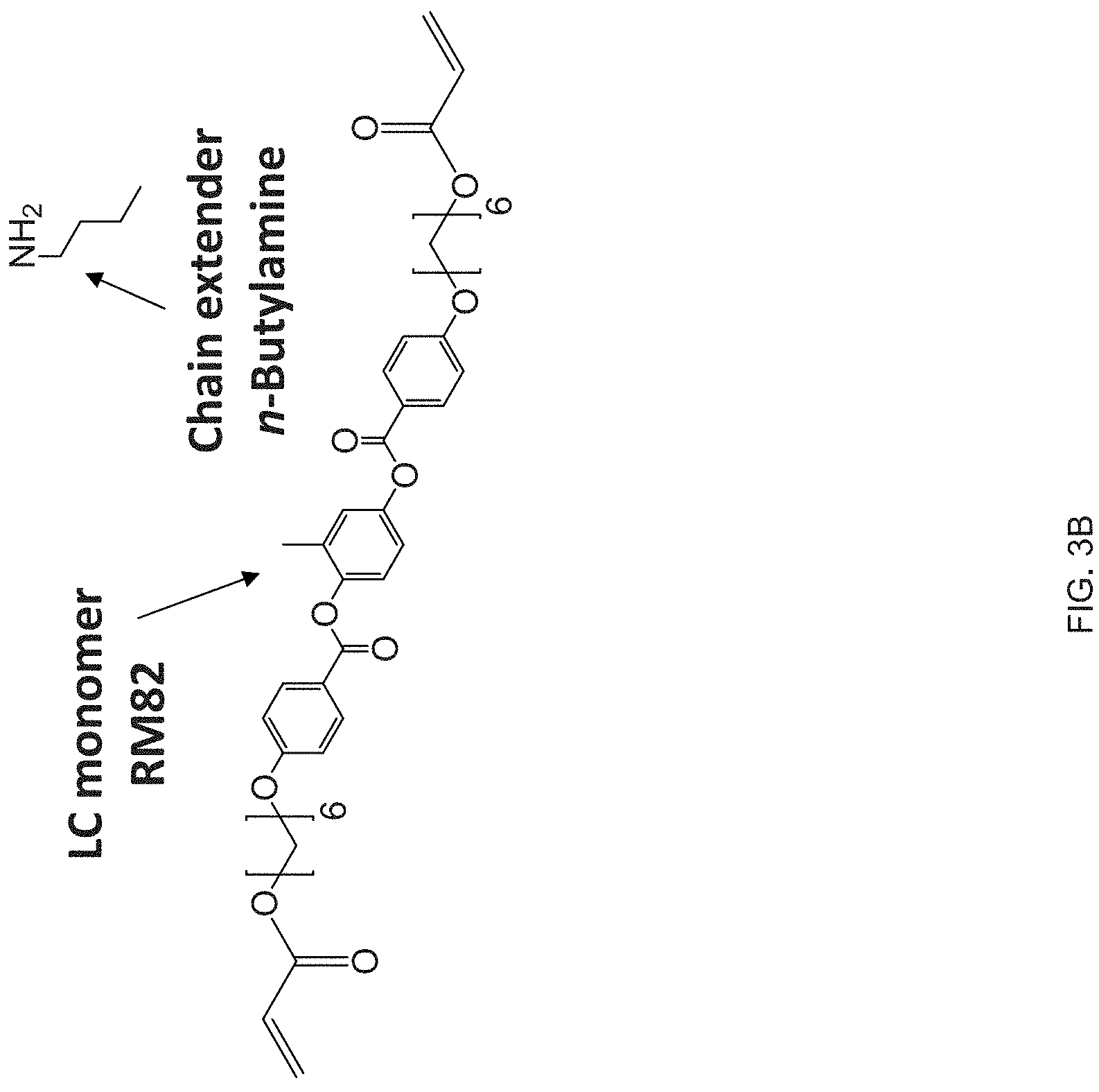 Patent US11780154 Figure 4 – Extrusion printing of liquid crystal elastomers