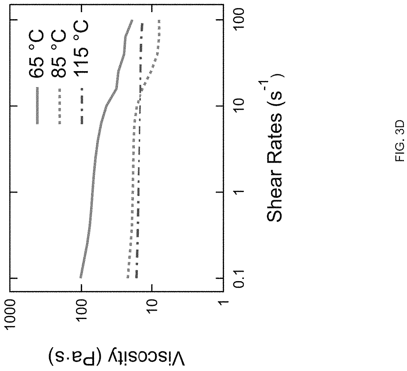 Patent US11780154 Figure 6 – Extrusion printing of liquid crystal elastomers