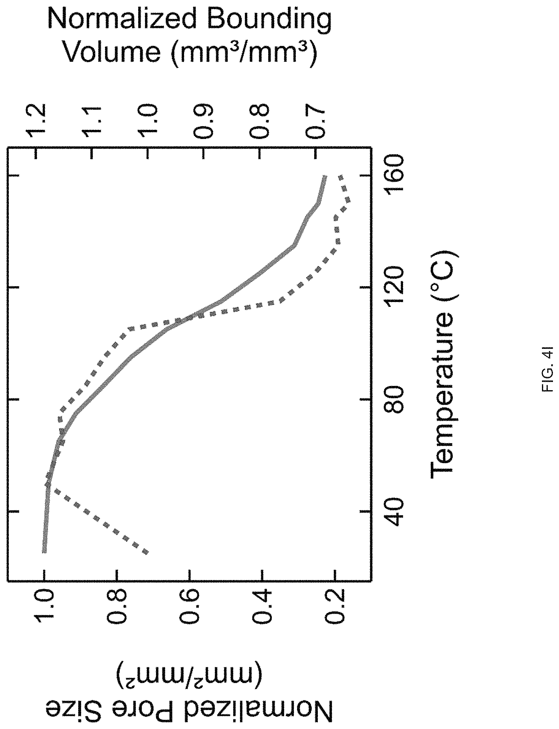 Patent US11780154 Figure 19 – Extrusion printing of liquid crystal elastomers