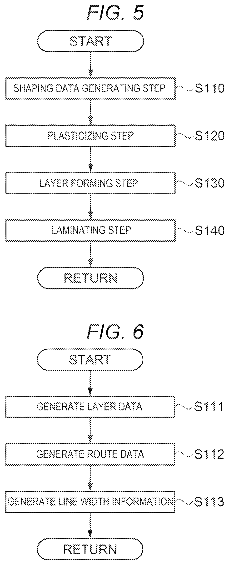 Patent US11780155 Figure 5 – Method for manufacturing three-dimensional shaped object and three-dimensional shaping apparatus