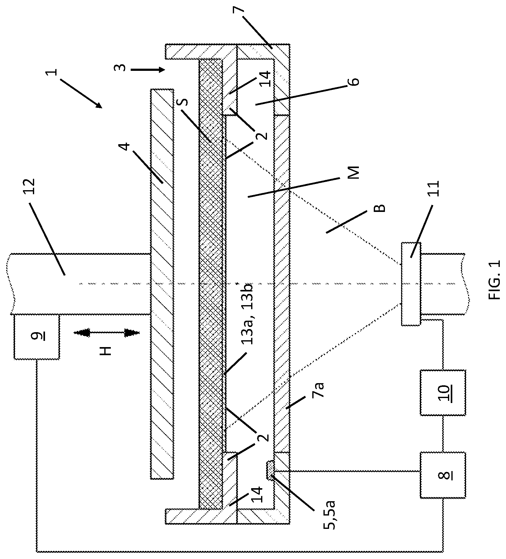 Patent US11780157 Figure 1 – Detection of deformation of vats