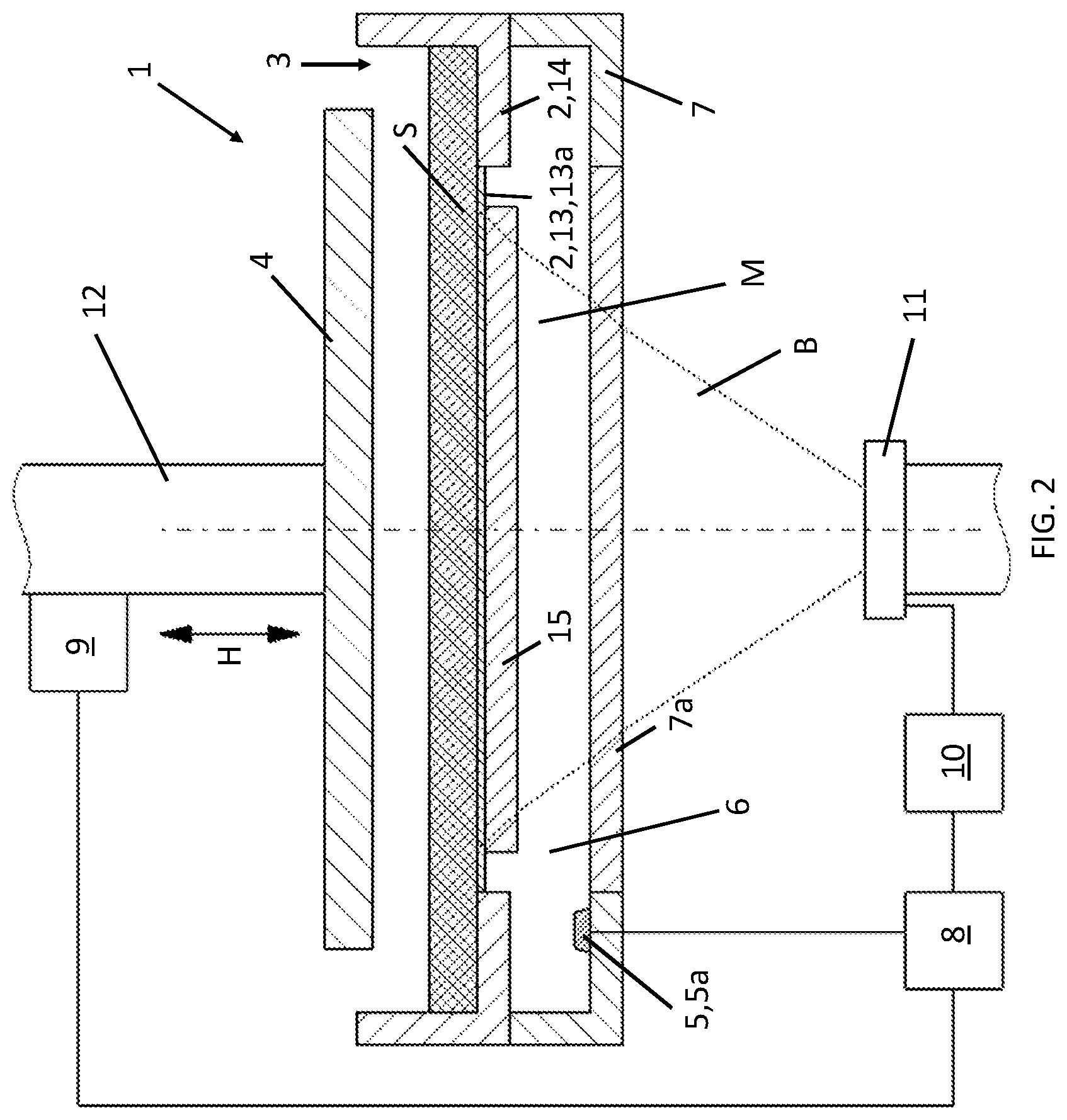 Patent US11780157 Figure 2 – Detection of deformation of vats
