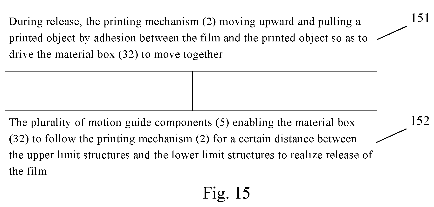 Patent US11780158 Figure 11 – 3D printing device, and release method and liquid containing mechanism therefor