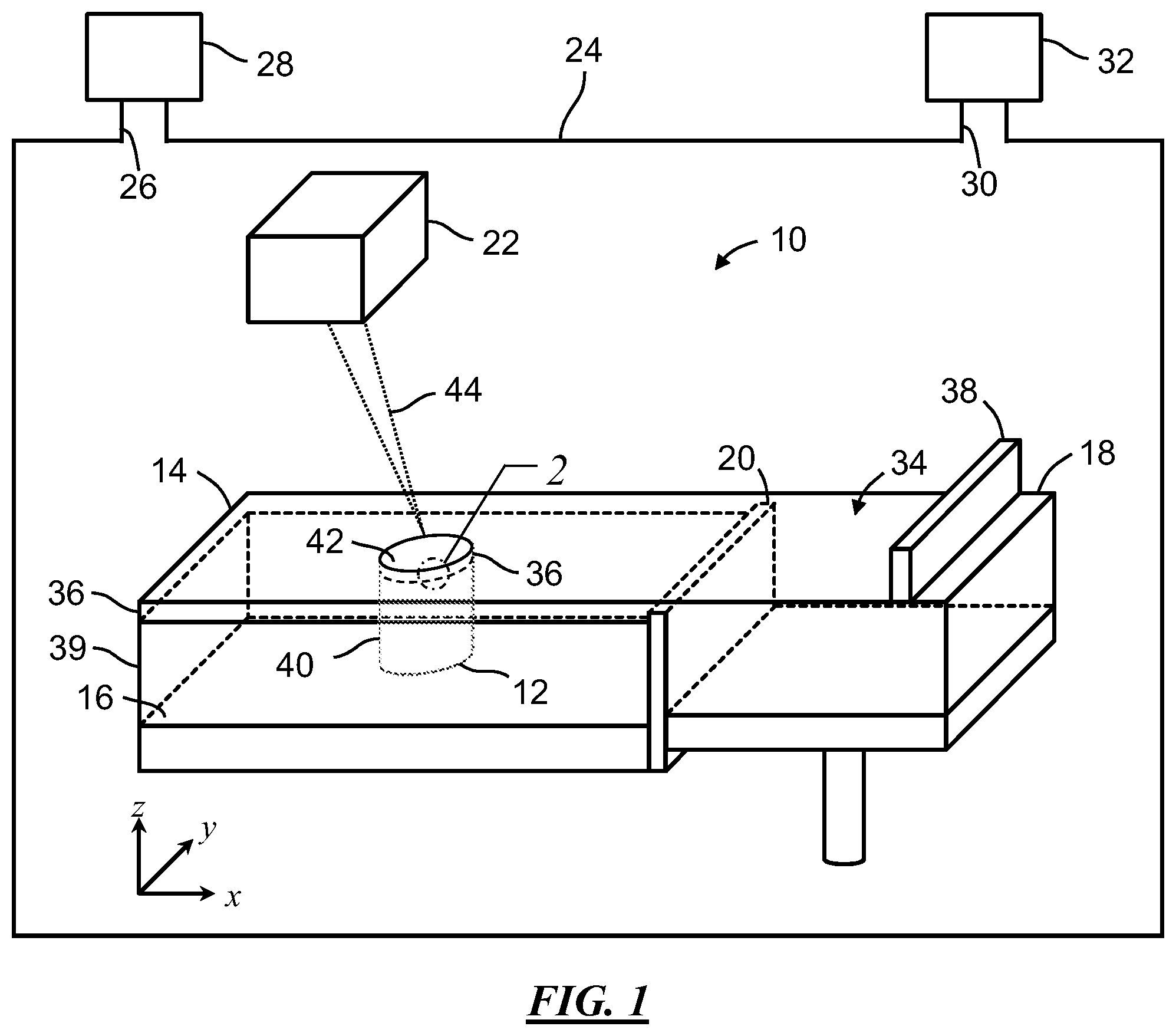 Patent US11780160 Figure 1 – Method of manufacturing a three-dimensional object