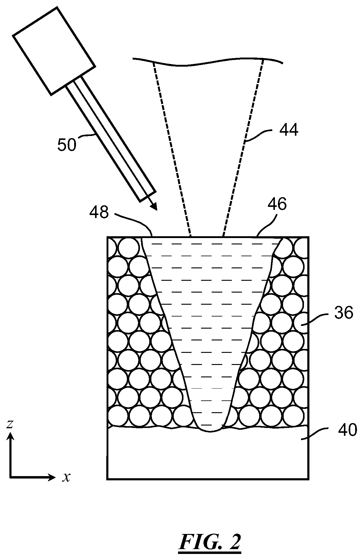 Patent US11780160 Figure 2 – Method of manufacturing a three-dimensional object