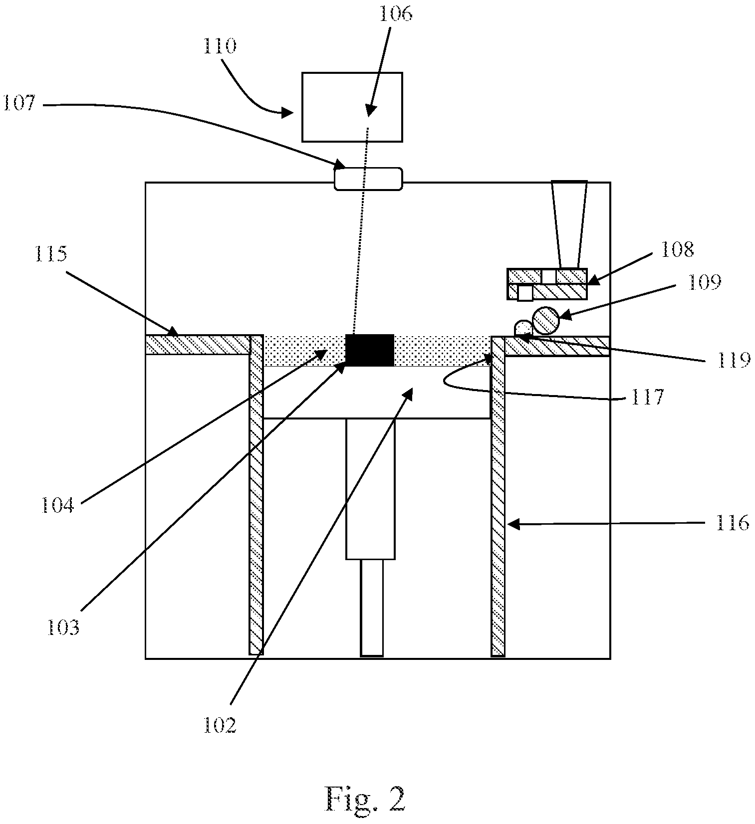 Patent US11780161 Figure 2 – Additive manufacturing apparatus and methods