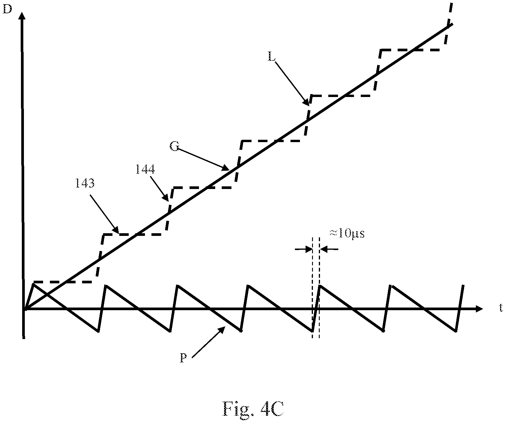 Patent US11780161 Figure 7 – Additive manufacturing apparatus and methods