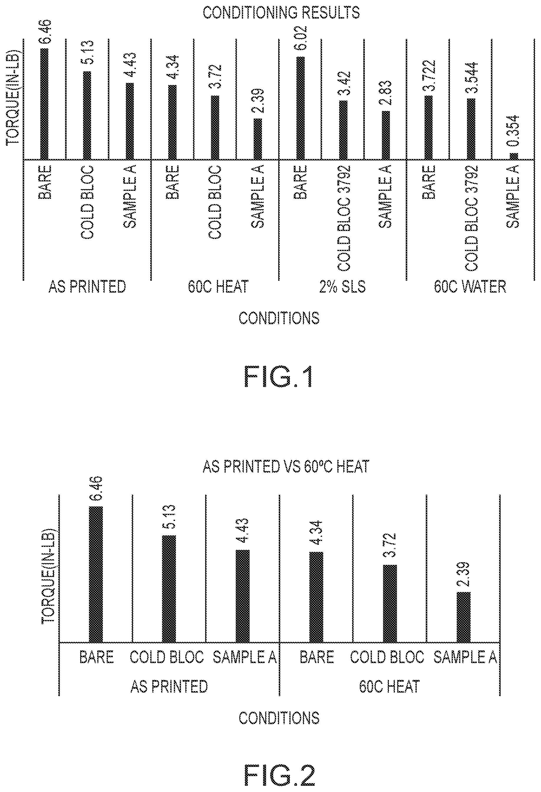Patent US11780162 — Three-dimensional parts made by additive manufacturing using a coating composition on the build surface — Figure 1