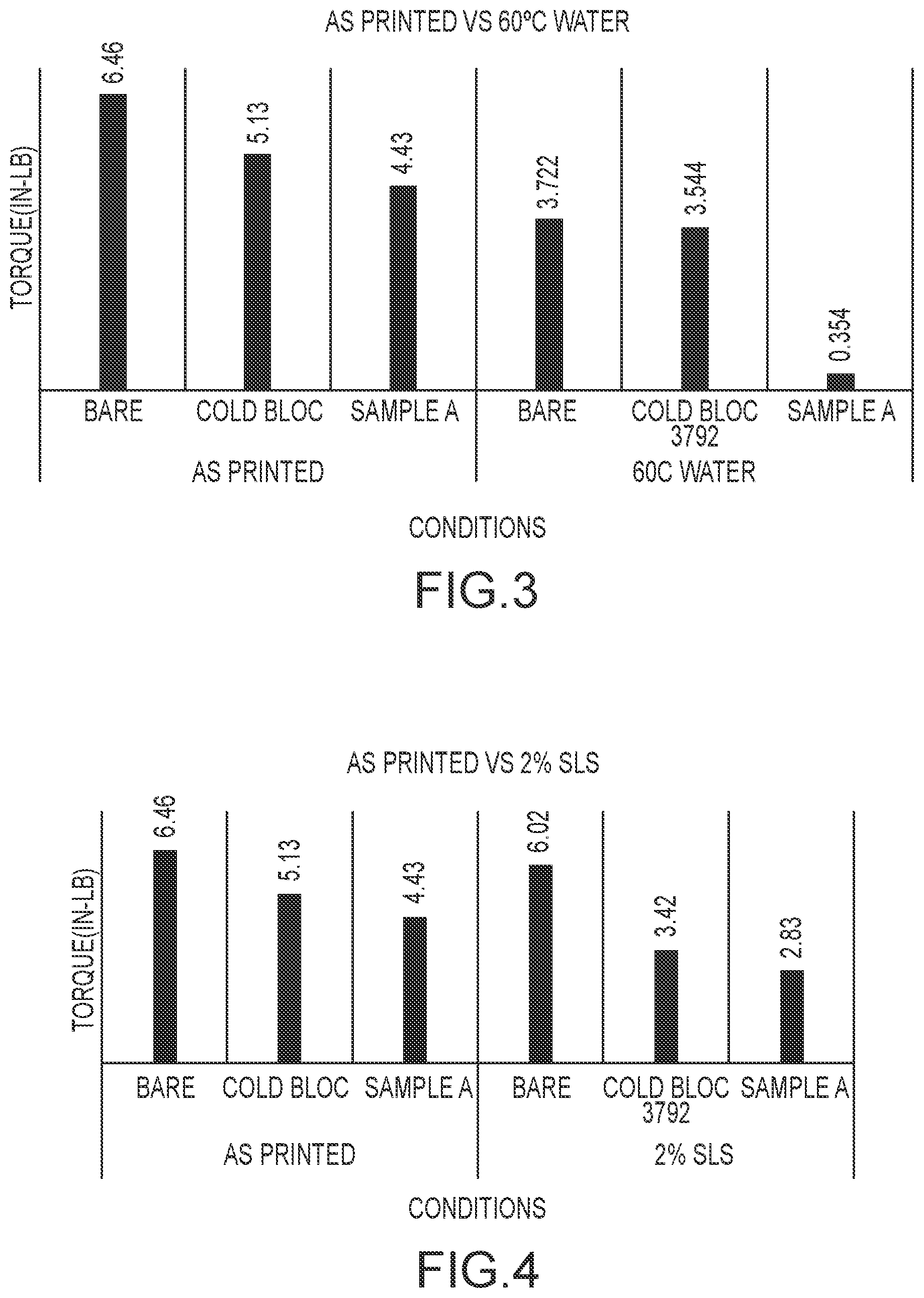 Patent US11780162 Figure 2 – Three-dimensional parts made by additive manufacturing using a coating composition on the build surface