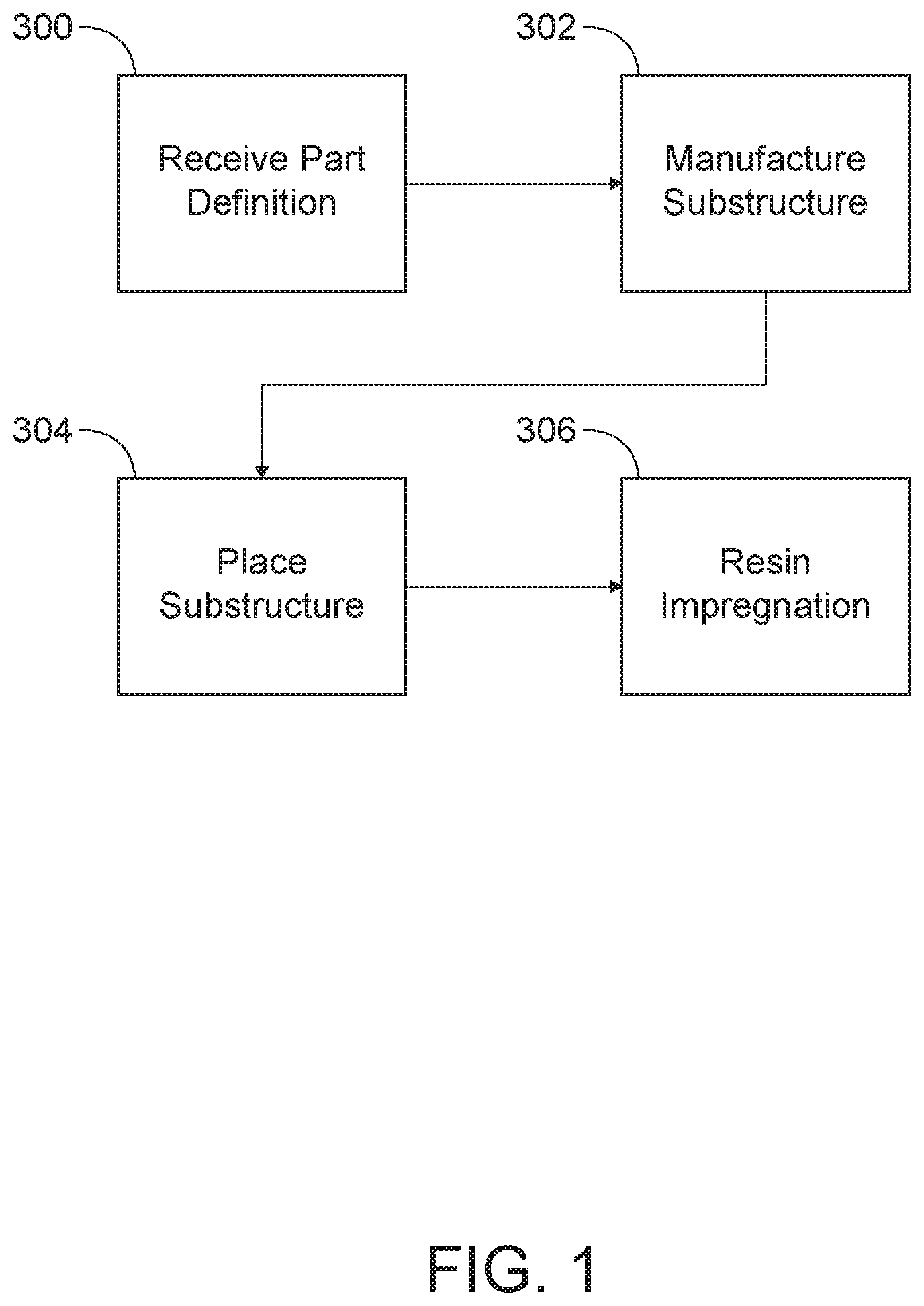 Patent US11780163 Figure 1 – System and method for additive manufacture of medical devices