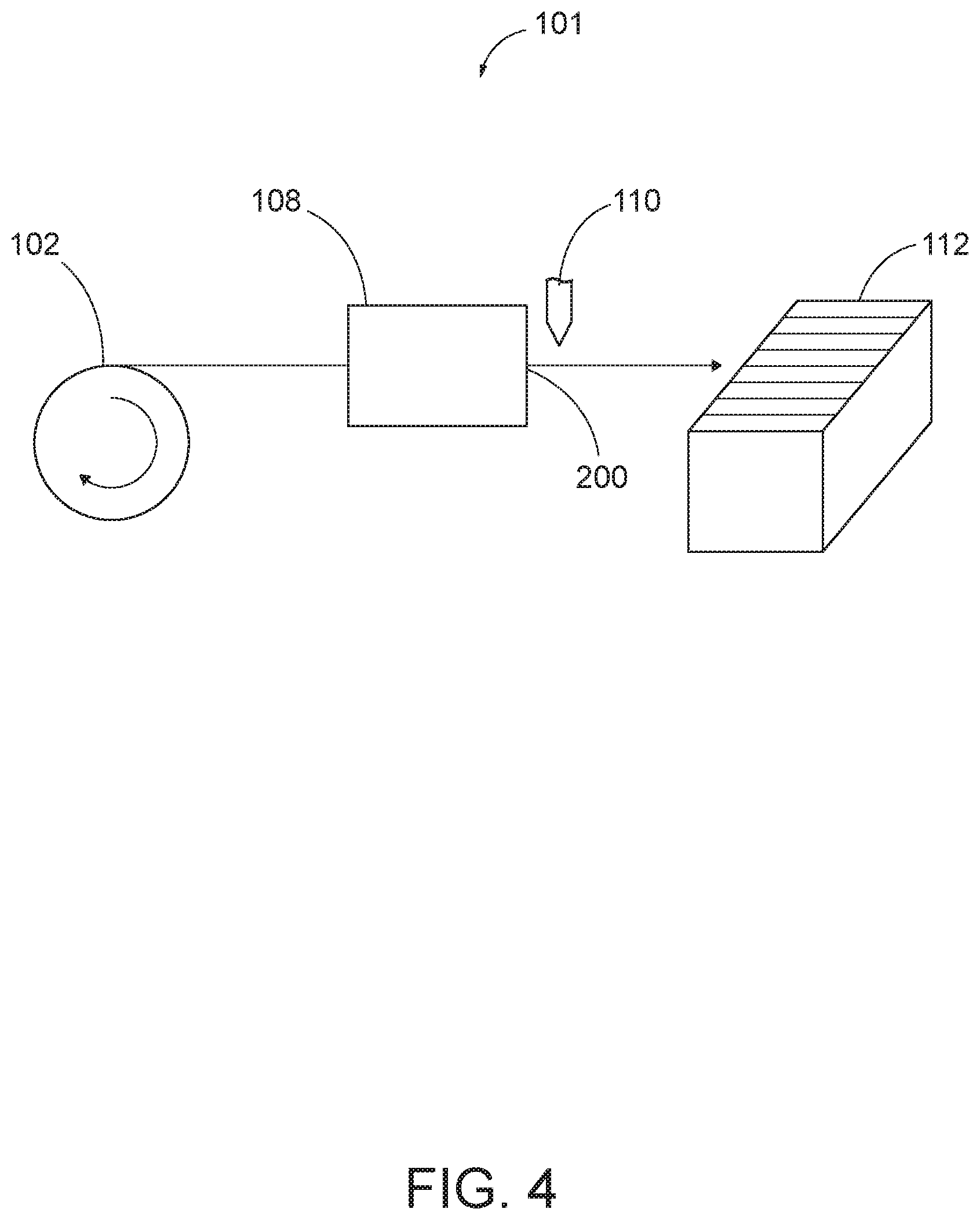 Patent US11780163 Figure 4 – System and method for additive manufacture of medical devices