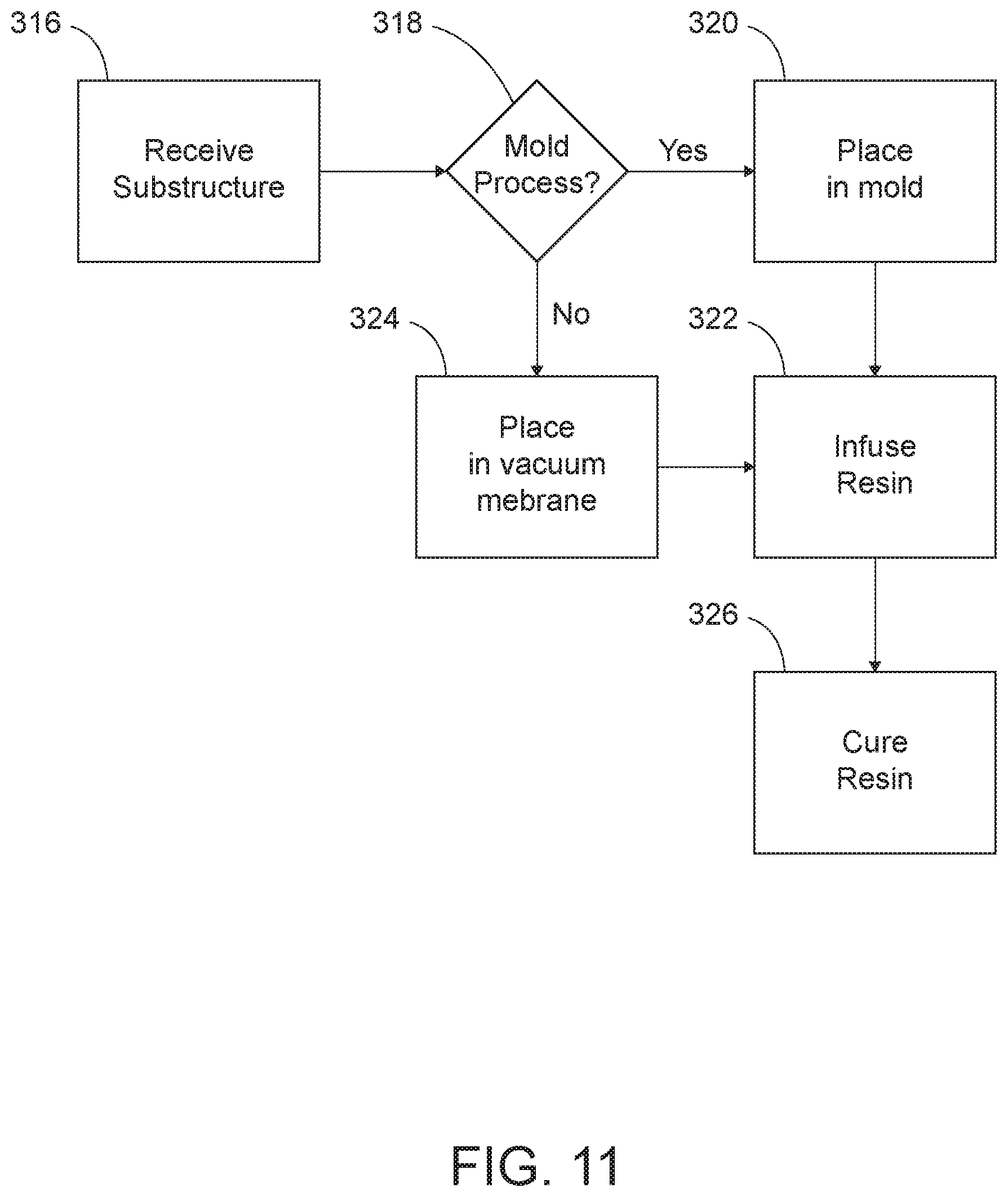 Patent US11780163 Figure 11 – System and method for additive manufacture of medical devices