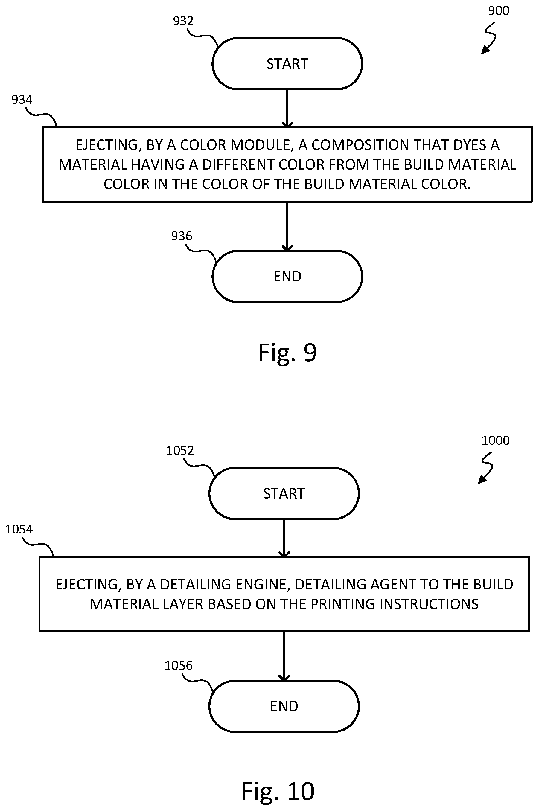 Patent US11780166 Figure 10 – Preheat build materials with preheating sources