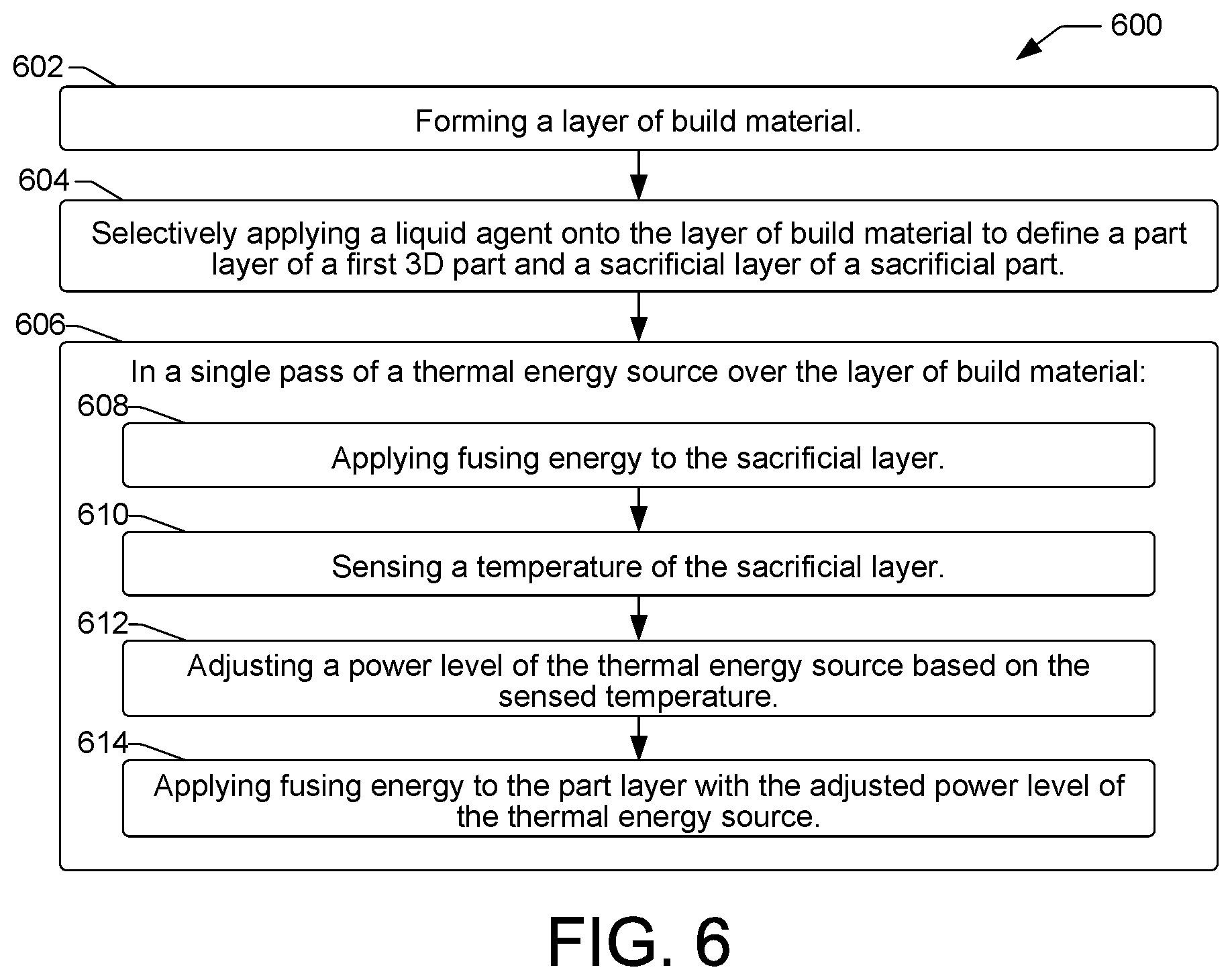 Patent US11780170 Figure 3 – Fusing three dimensional (3D) parts