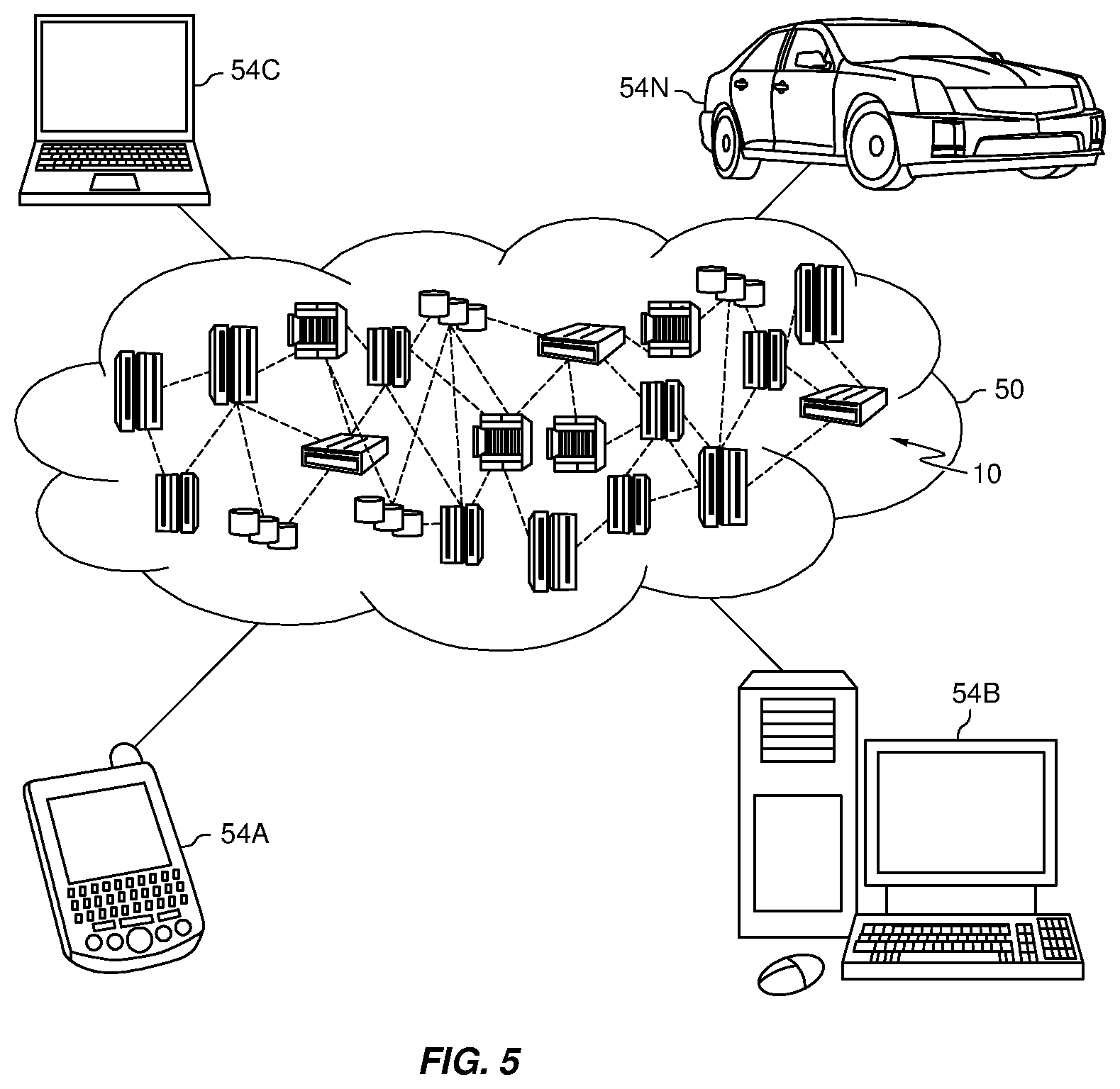 Patent US11780171 Figure 5 – Artificial intelligence-based 3D printing for waste disposal management