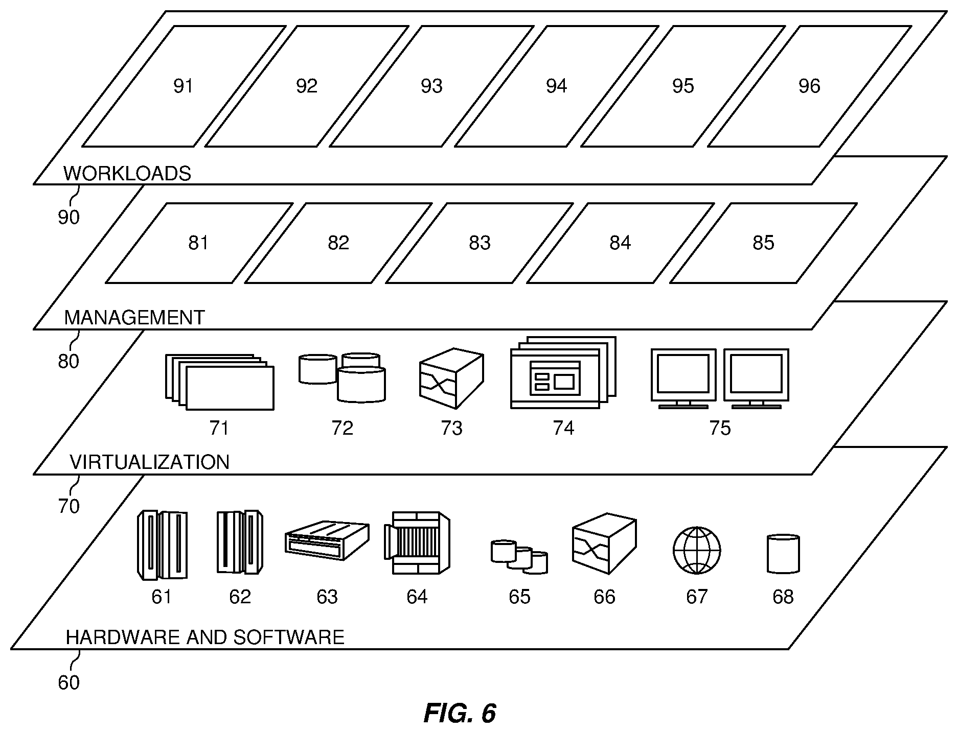 Patent US11780171 Figure 6 – Artificial intelligence-based 3D printing for waste disposal management