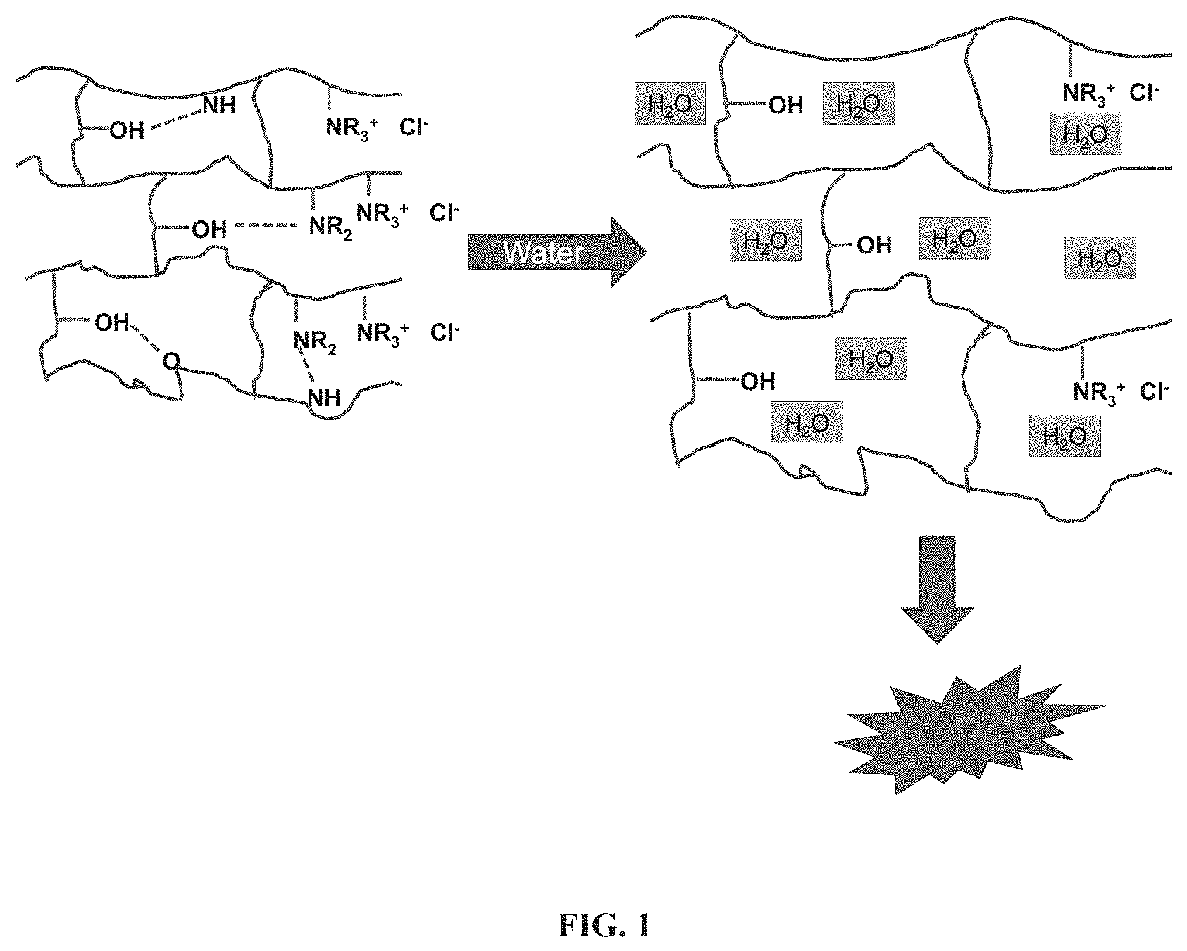 Patent US11780172 — Water-breakable formulations and additive manufacturing processes employing same — Figure 1