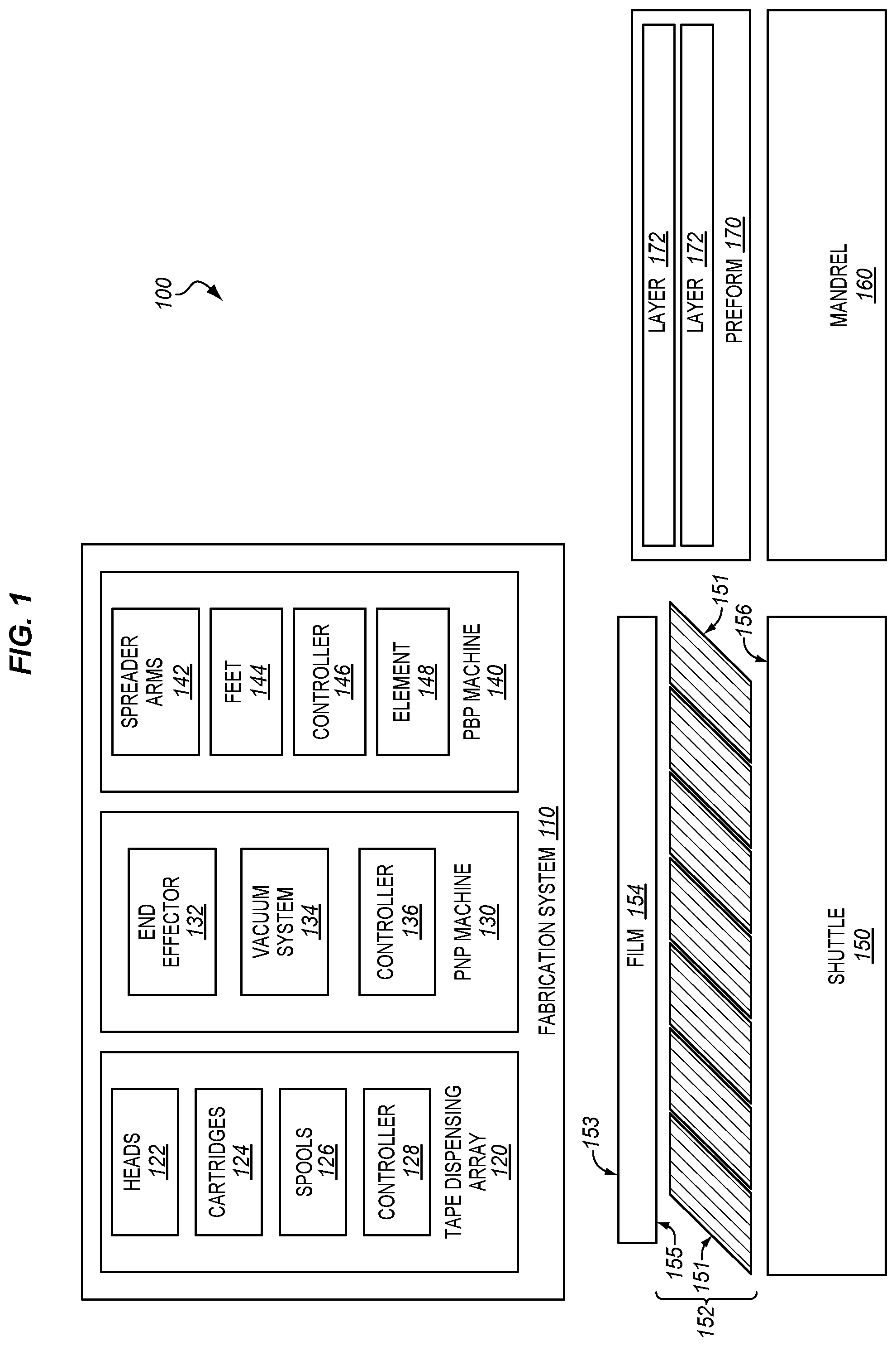 Patent US11780181 Figure 1 – Multi-lane tows for use with ply-by-ply forming machines
